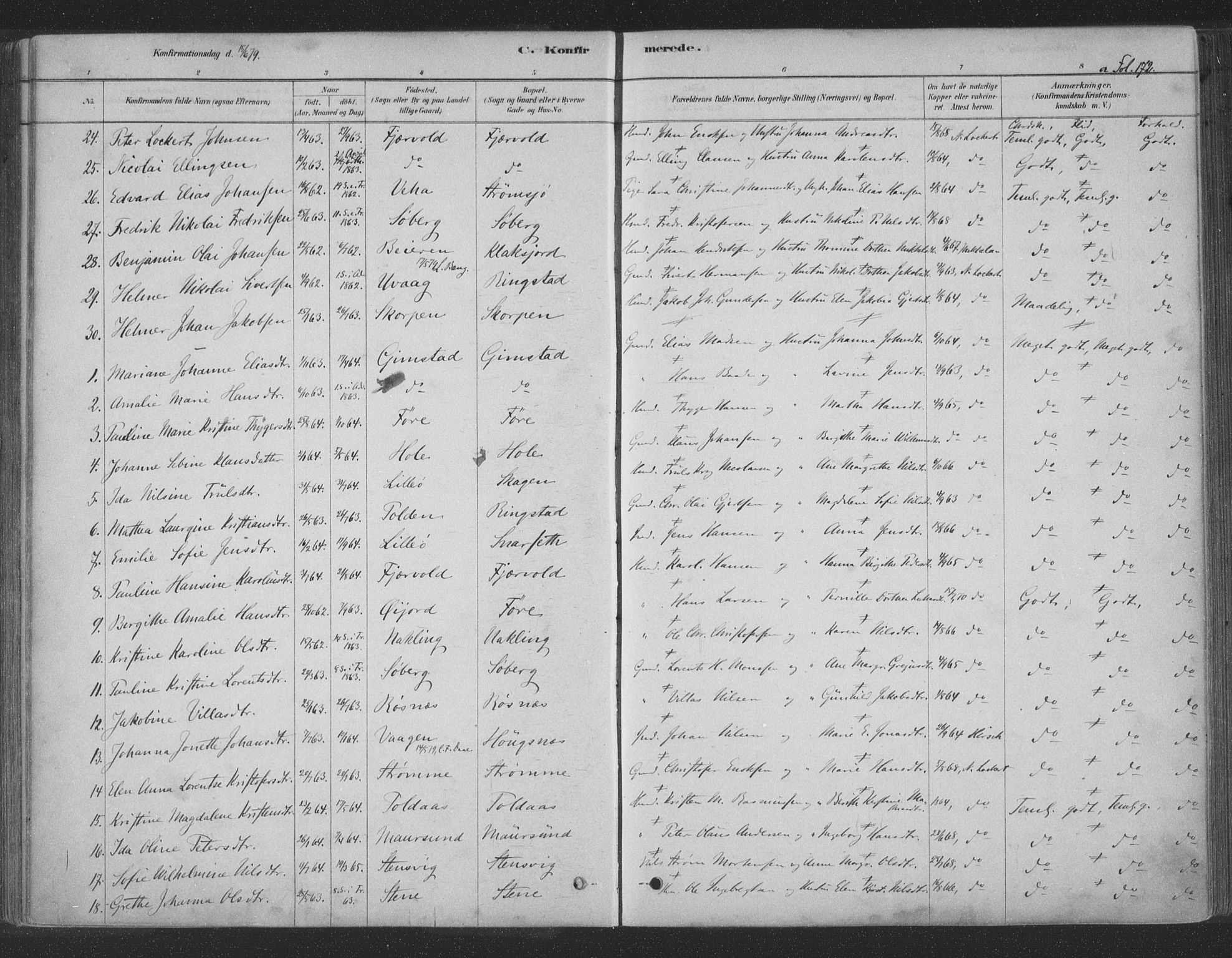 Ministerialprotokoller, klokkerbøker og fødselsregistre - Nordland, AV/SAT-A-1459/891/L1302: Parish register (official) no. 891A07, 1878-1895, p. 172