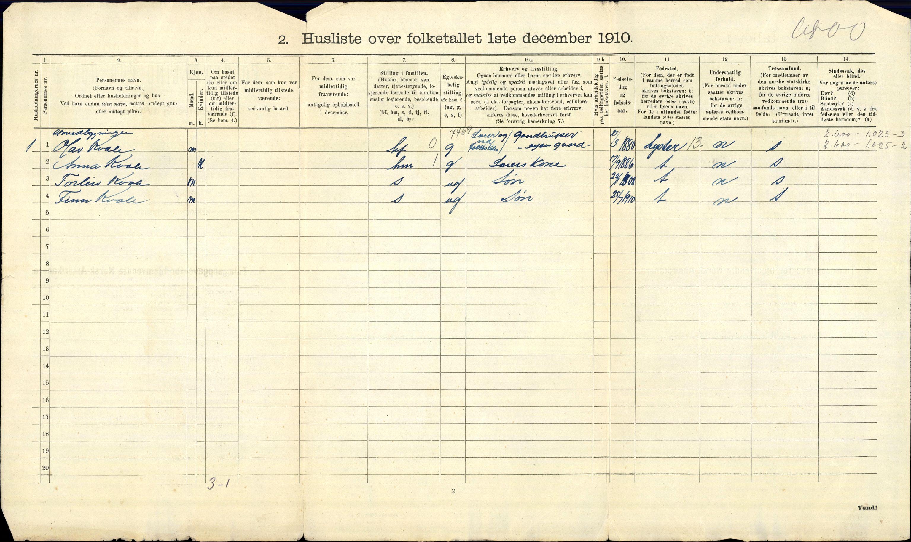 RA, 1910 census for Askim, 1910, p. 30