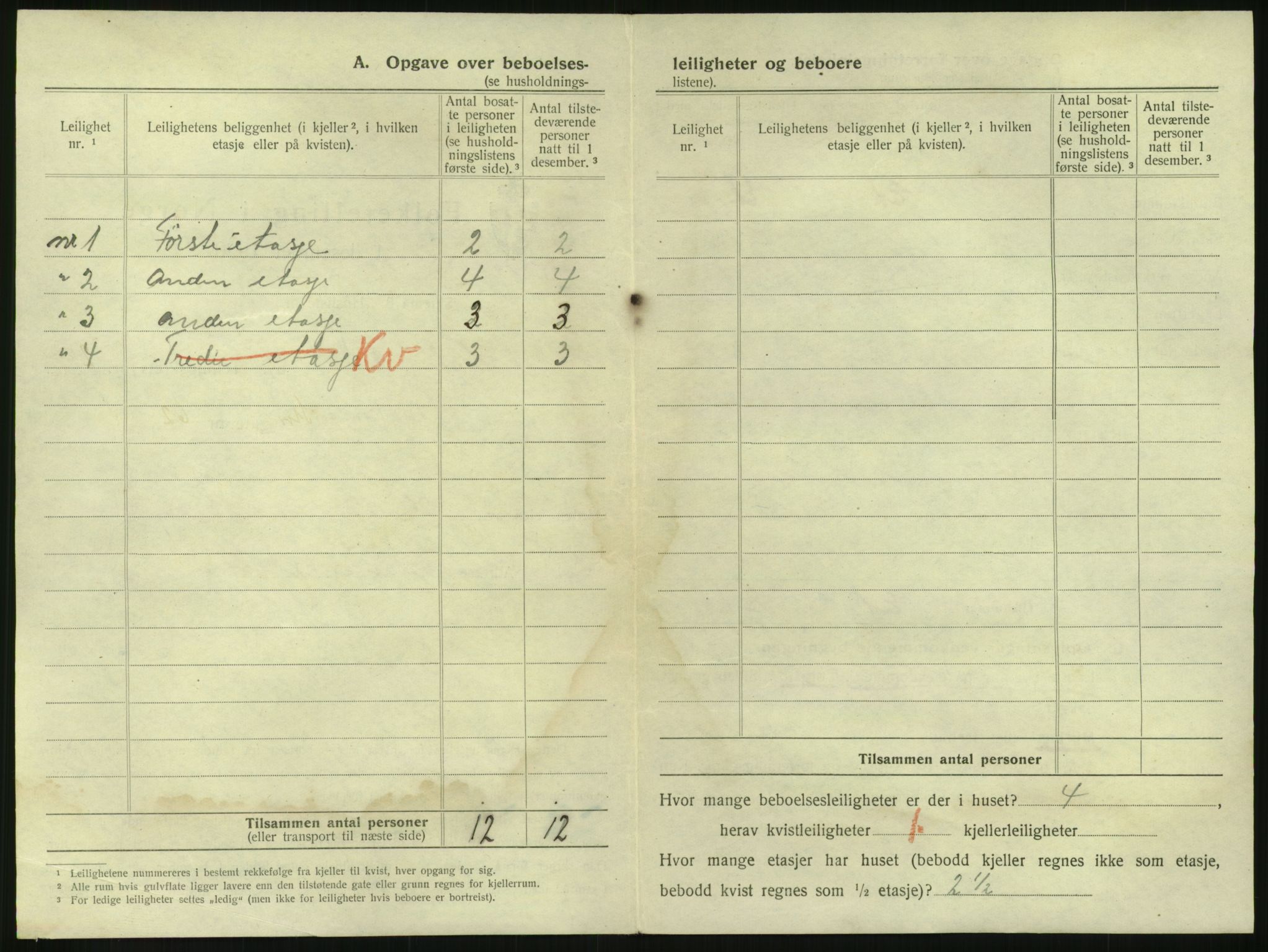 SAKO, 1920 census for Notodden, 1920, p. 39