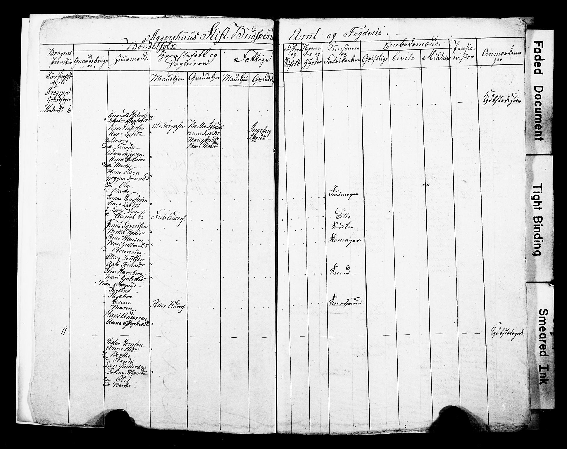 SAKO, 1815 Census for Lier parish, 1815, p. 2