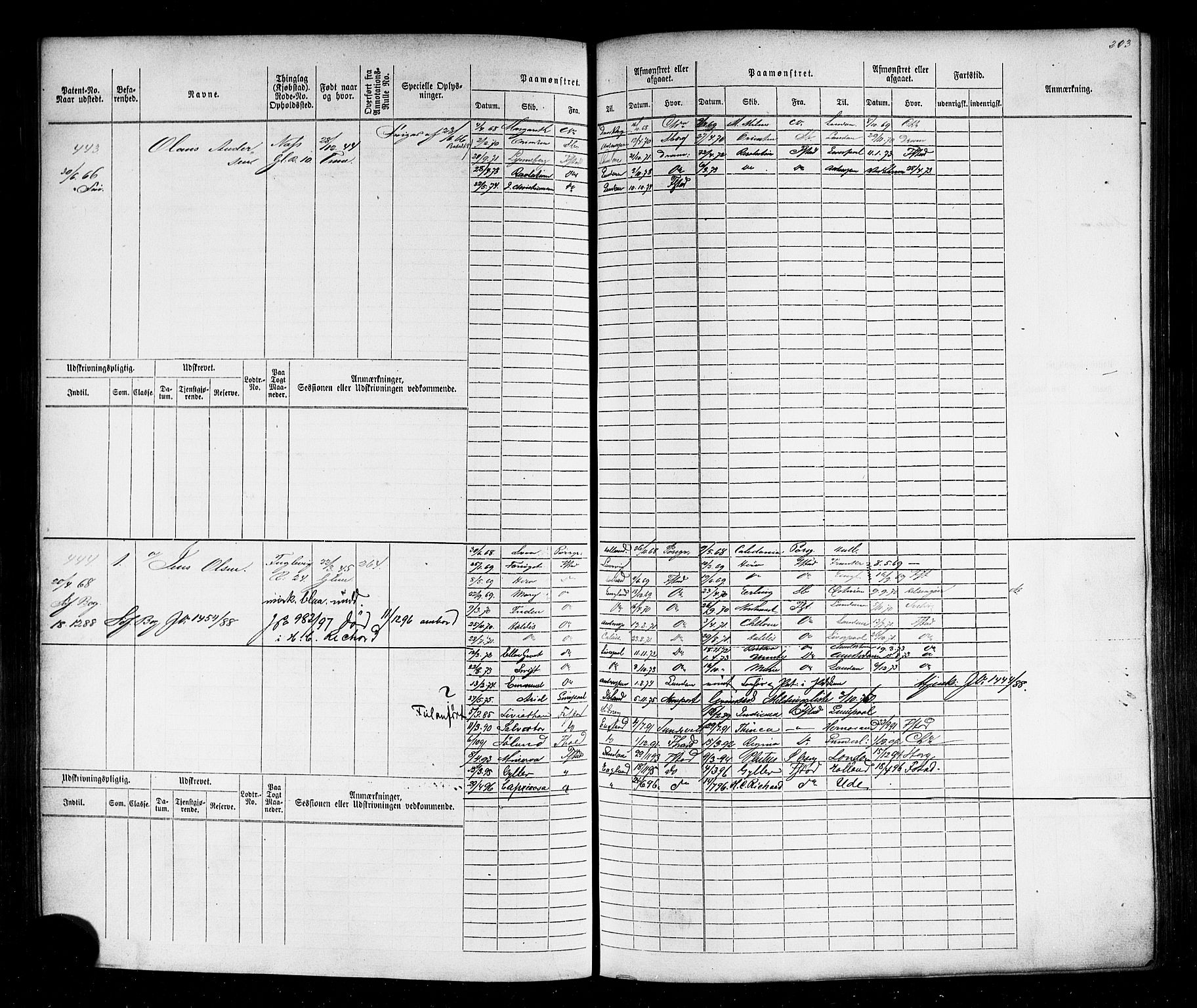 Fredrikstad mønstringskontor, AV/SAO-A-10569b/F/Fc/Fcb/L0003: Hovedrulle, 1863-1871, p. 207