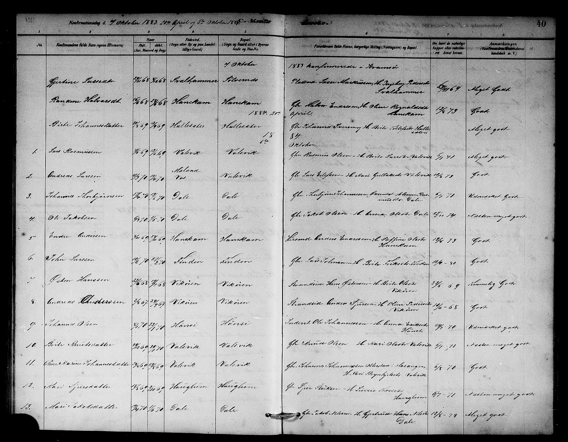 Vik sokneprestembete, AV/SAB-A-81501/H/Hab/Habb/L0002: Parish register (copy) no. B 2, 1878-1893, p. 40