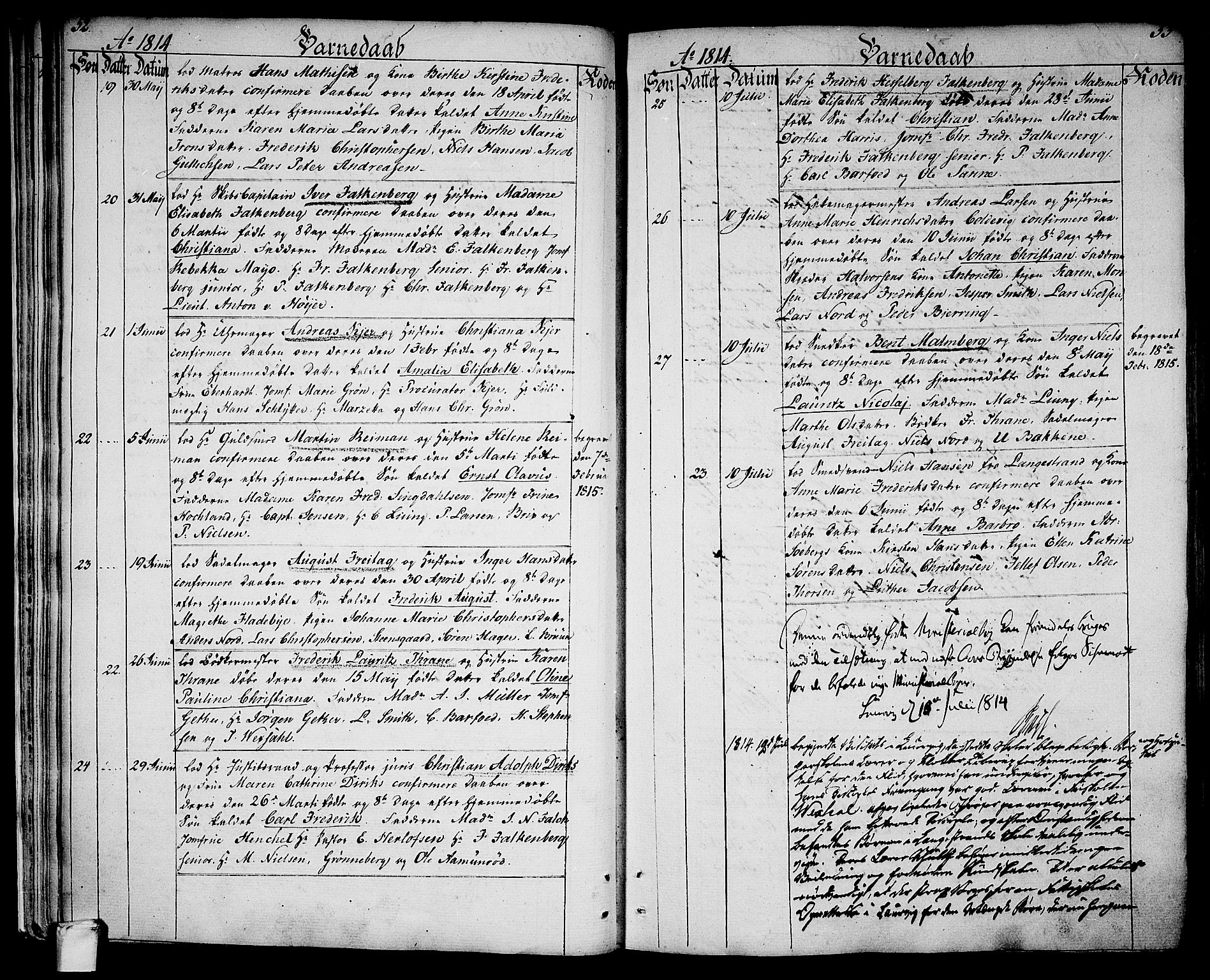 Larvik kirkebøker, SAKO/A-352/G/Ga/L0002: Parish register (copy) no. I 2, 1807-1830, p. 52-53