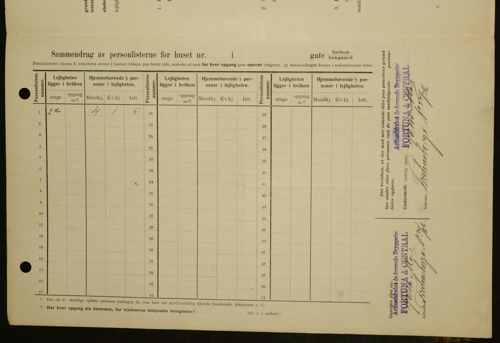 OBA, Municipal Census 1909 for Kristiania, 1909, p. 106413