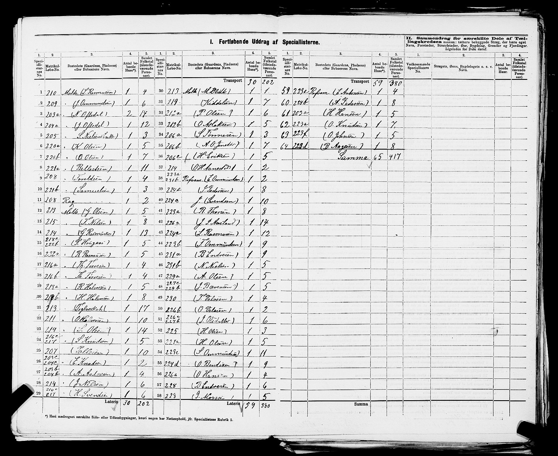 SAST, 1875 census for 1124P Håland, 1875, p. 25