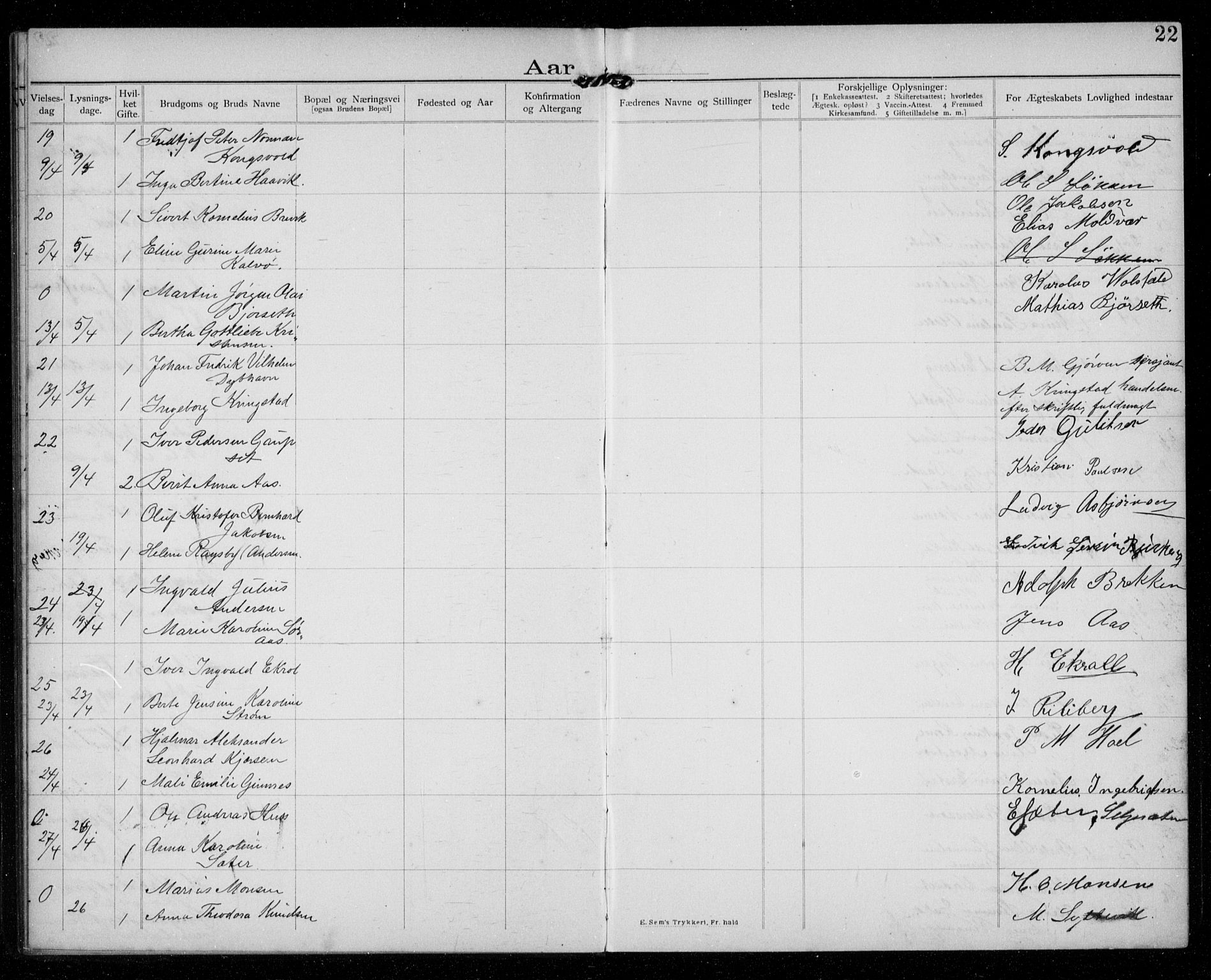 Ministerialprotokoller, klokkerbøker og fødselsregistre - Møre og Romsdal, AV/SAT-A-1454/529/L0458: Banns register no. 529A08, 1901-1918, p. 22