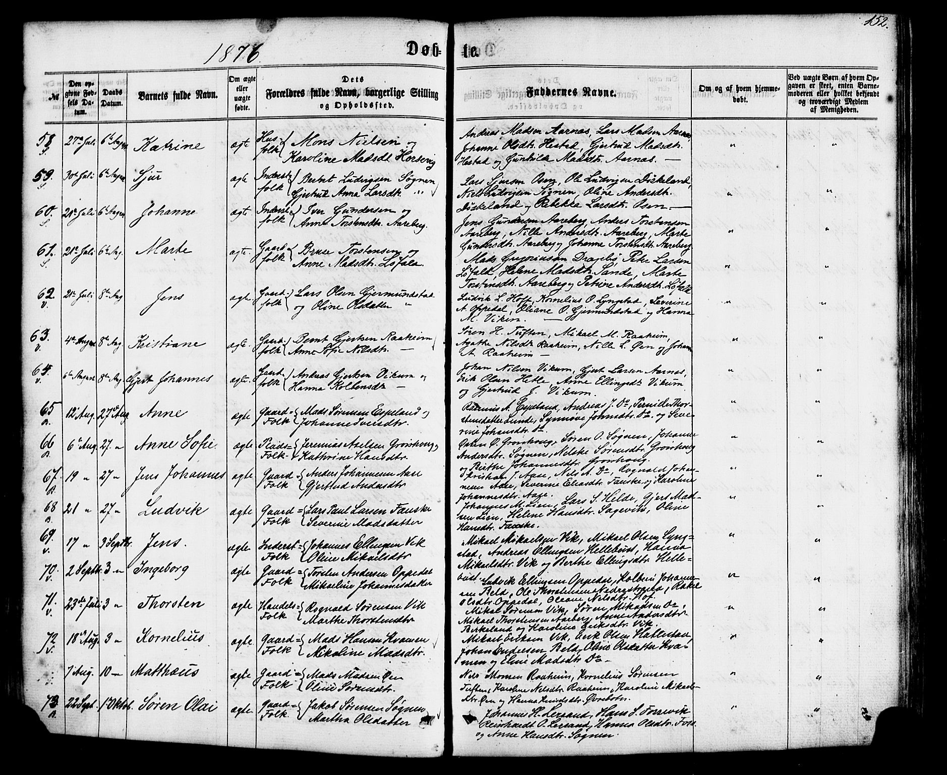 Gaular sokneprestembete, SAB/A-80001/H/Haa: Parish register (official) no. A 5, 1860-1881, p. 152
