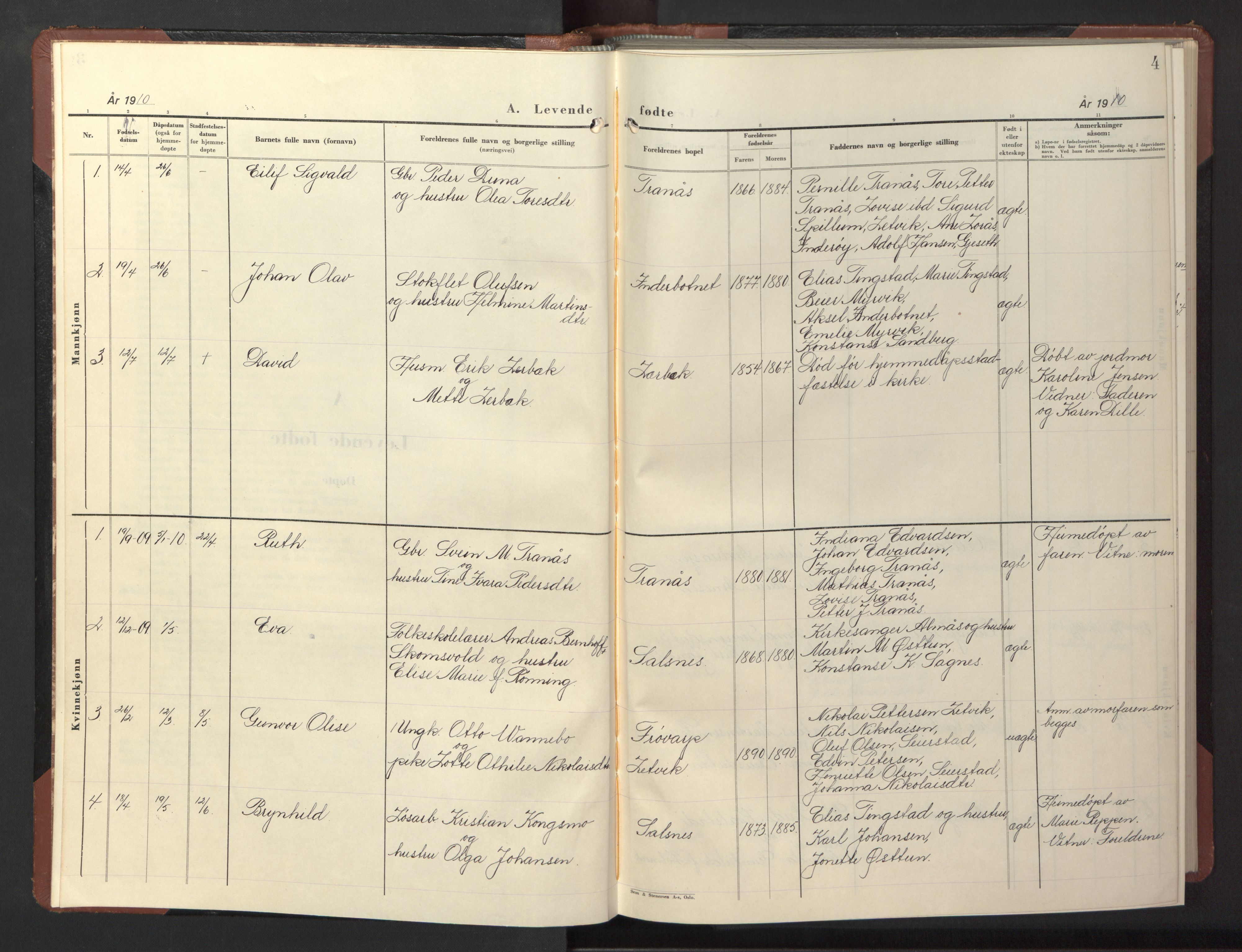 Ministerialprotokoller, klokkerbøker og fødselsregistre - Nord-Trøndelag, SAT/A-1458/773/L0625: Parish register (copy) no. 773C01, 1910-1952, p. 4