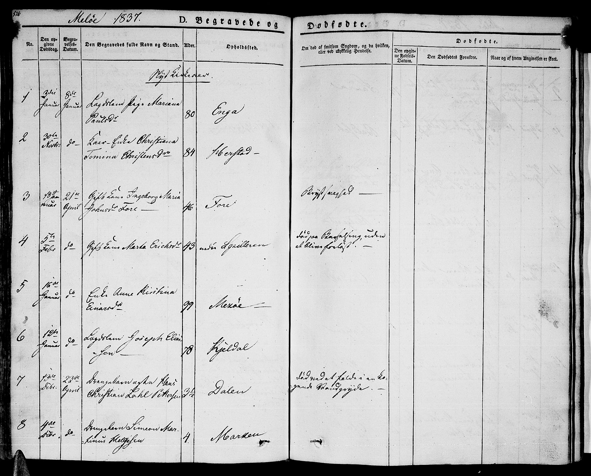 Ministerialprotokoller, klokkerbøker og fødselsregistre - Nordland, AV/SAT-A-1459/841/L0600: Parish register (official) no. 841A07 /2, 1824-1843, p. 516