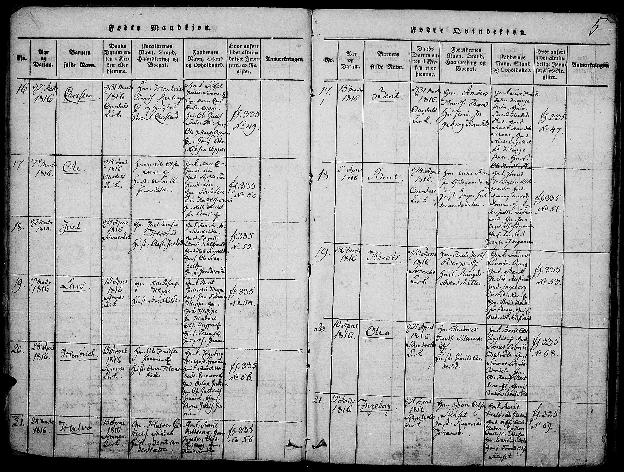 Nord-Aurdal prestekontor, AV/SAH-PREST-132/H/Ha/Haa/L0002: Parish register (official) no. 2, 1816-1828, p. 5