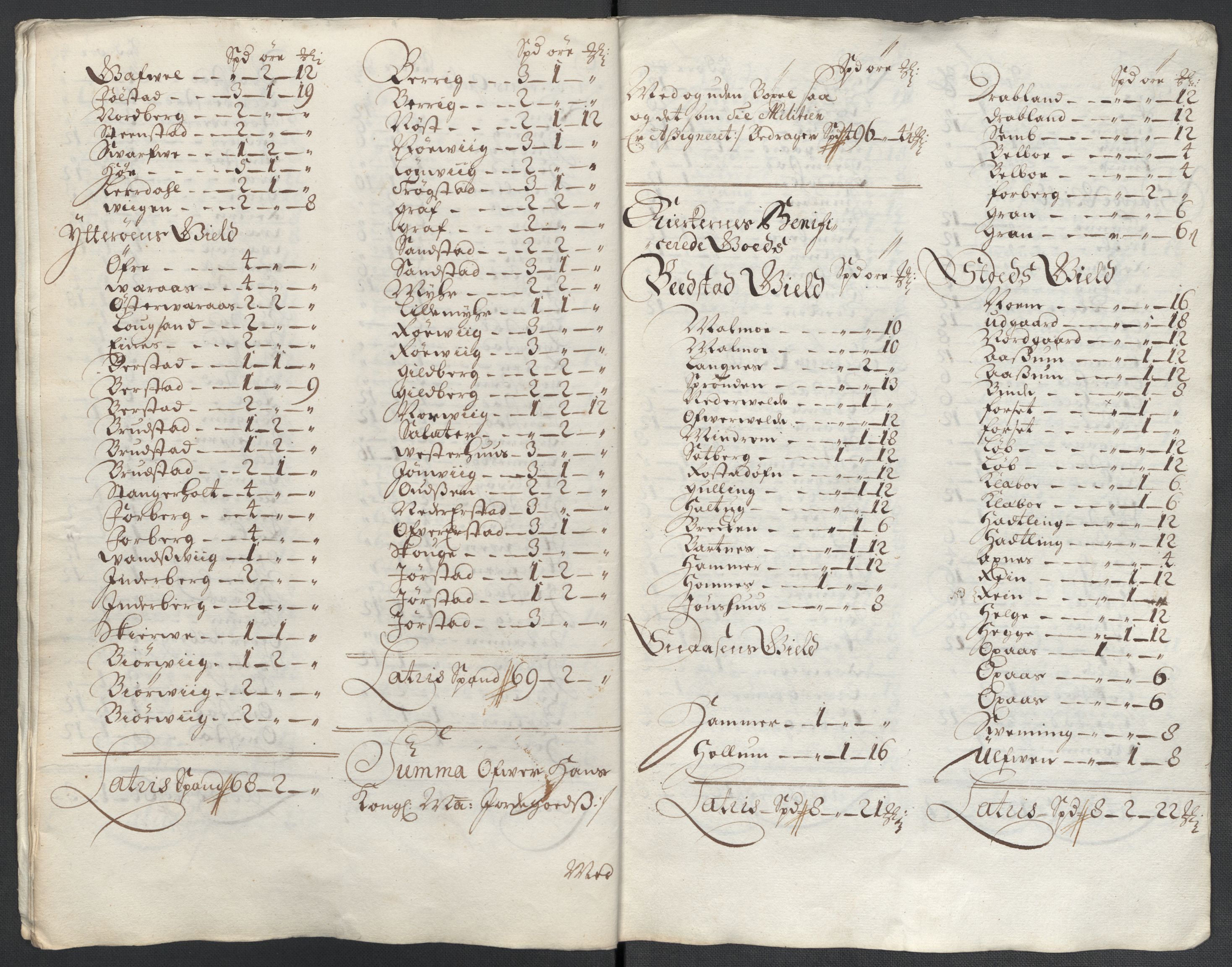 Rentekammeret inntil 1814, Reviderte regnskaper, Fogderegnskap, RA/EA-4092/R63/L4312: Fogderegnskap Inderøy, 1701-1702, p. 156