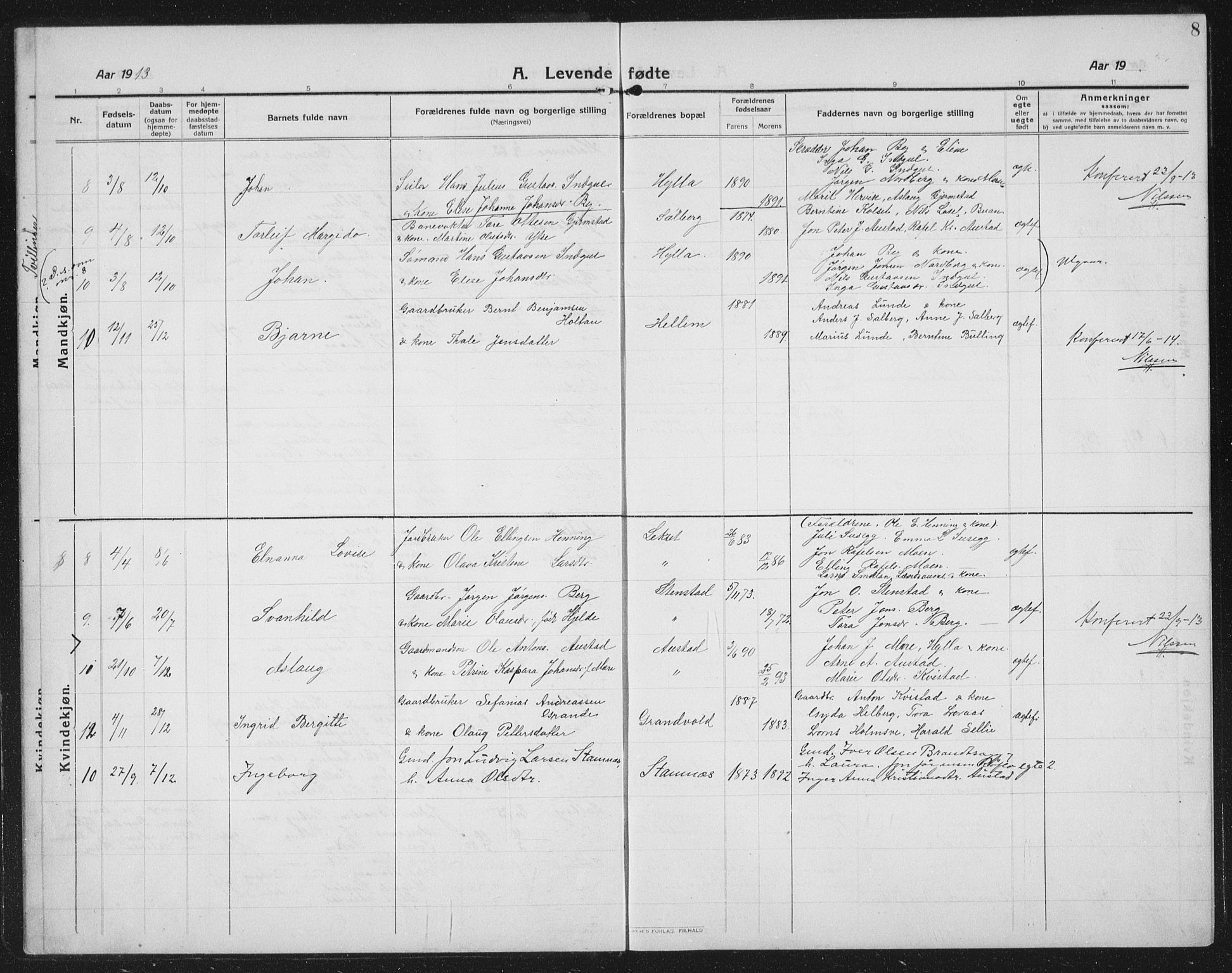 Ministerialprotokoller, klokkerbøker og fødselsregistre - Nord-Trøndelag, AV/SAT-A-1458/731/L0312: Parish register (copy) no. 731C03, 1911-1935, p. 8