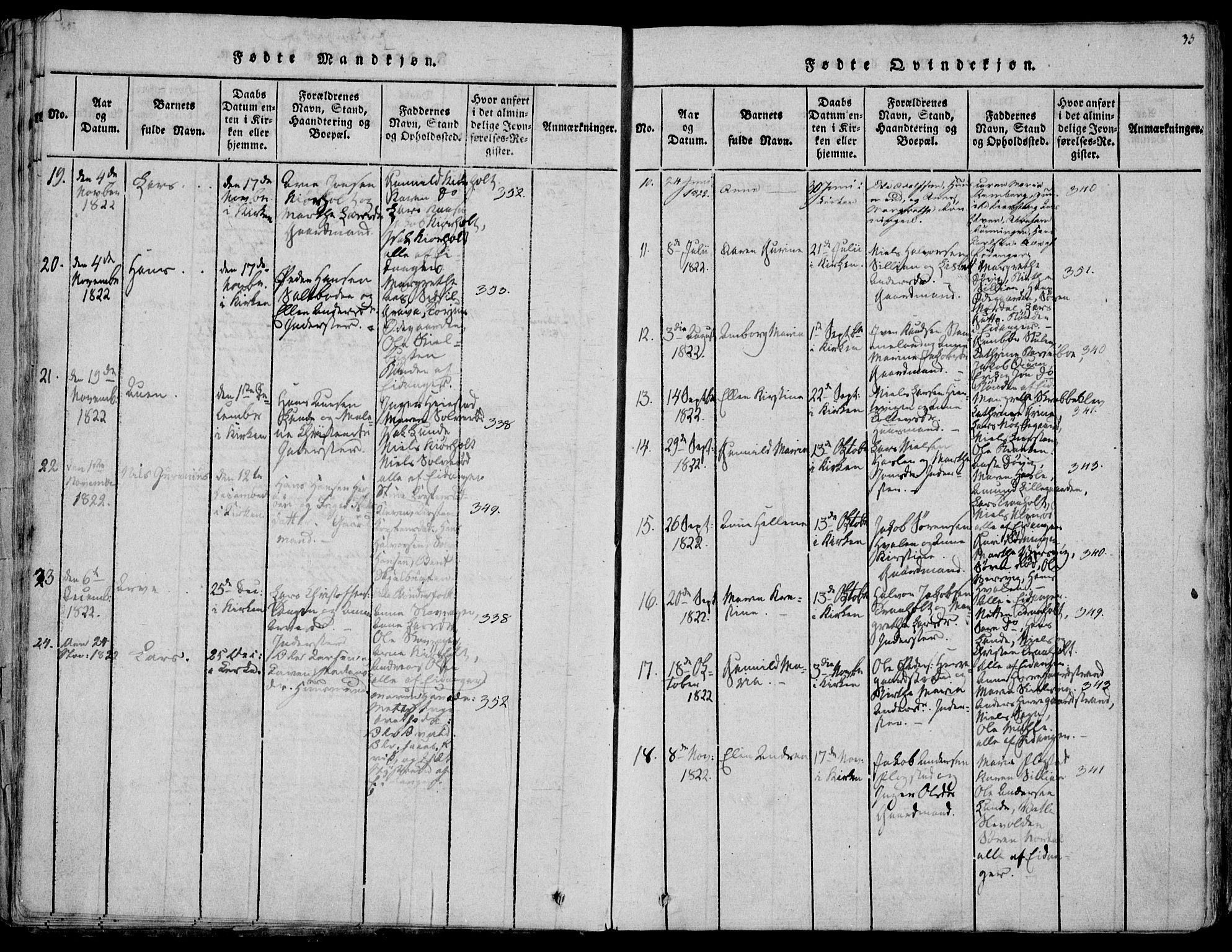 Eidanger kirkebøker, AV/SAKO-A-261/F/Fa/L0007: Parish register (official) no. 7, 1814-1831, p. 33