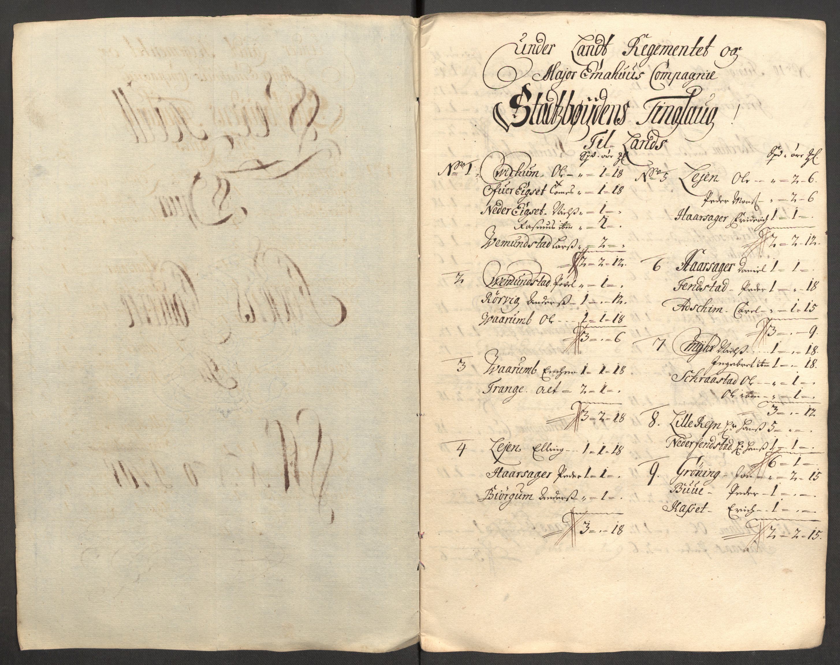 Rentekammeret inntil 1814, Reviderte regnskaper, Fogderegnskap, AV/RA-EA-4092/R57/L3858: Fogderegnskap Fosen, 1708-1709, p. 77