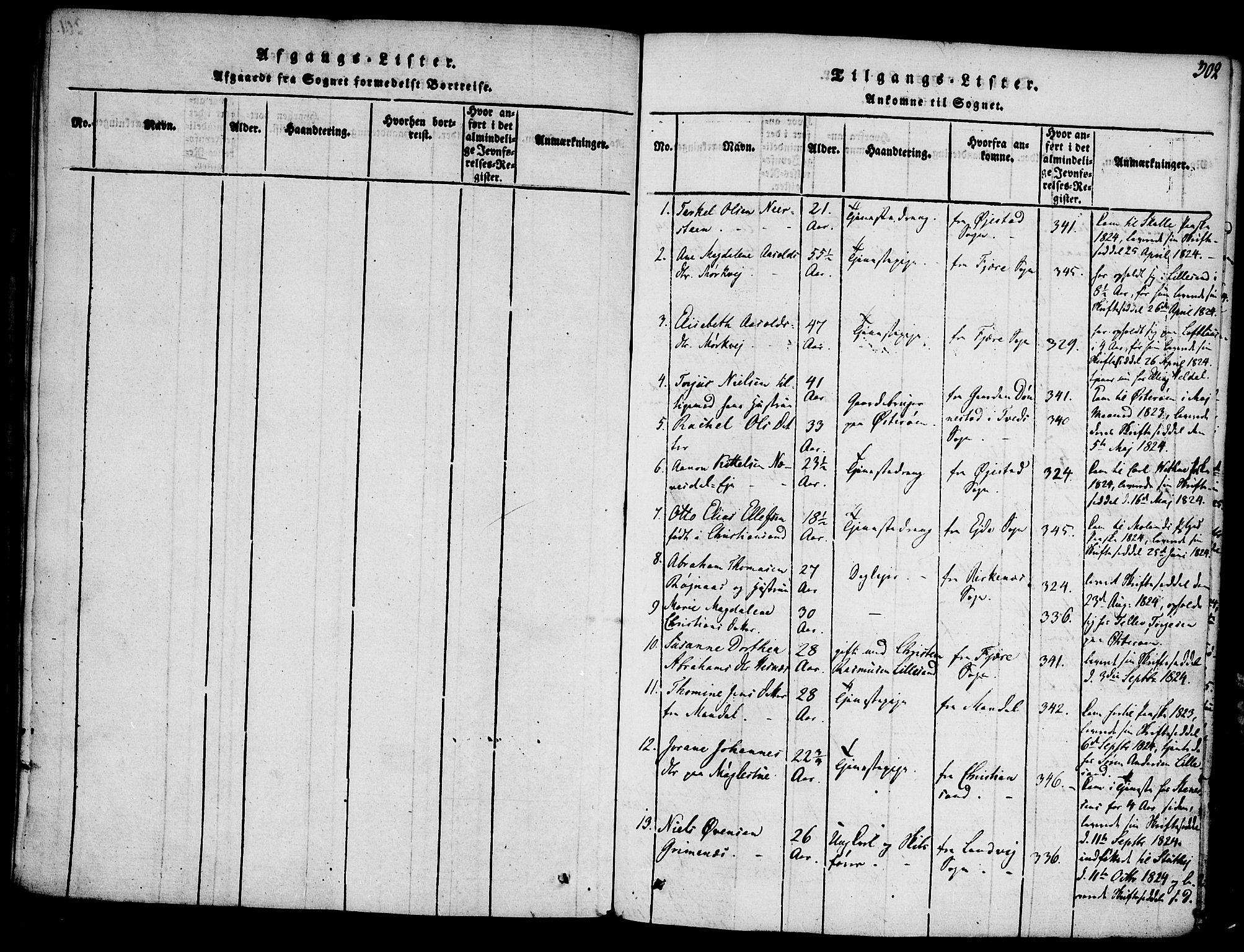 Vestre Moland sokneprestkontor, AV/SAK-1111-0046/F/Fa/Fab/L0003: Parish register (official) no. A 3, 1816-1843, p. 302