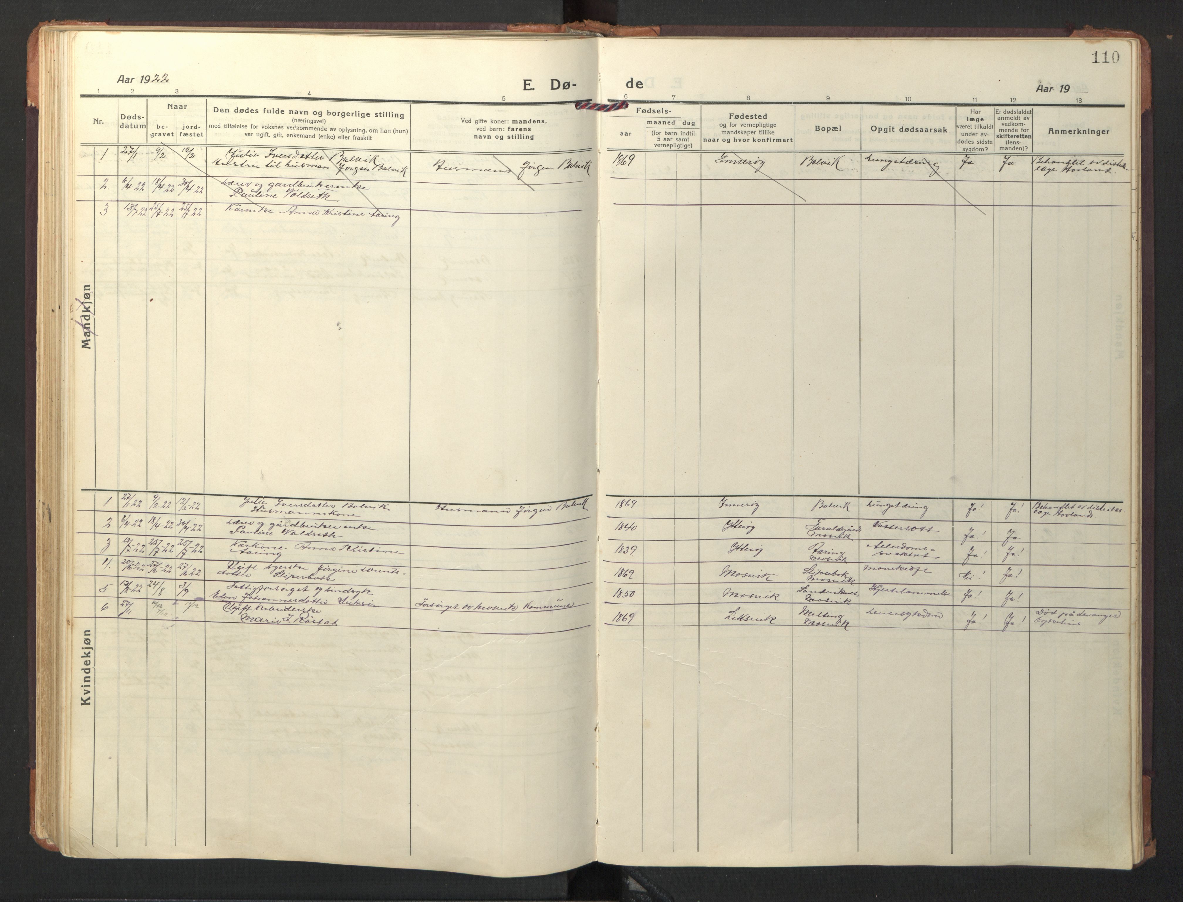 Ministerialprotokoller, klokkerbøker og fødselsregistre - Nord-Trøndelag, SAT/A-1458/733/L0328: Parish register (copy) no. 733C03, 1919-1966, p. 110