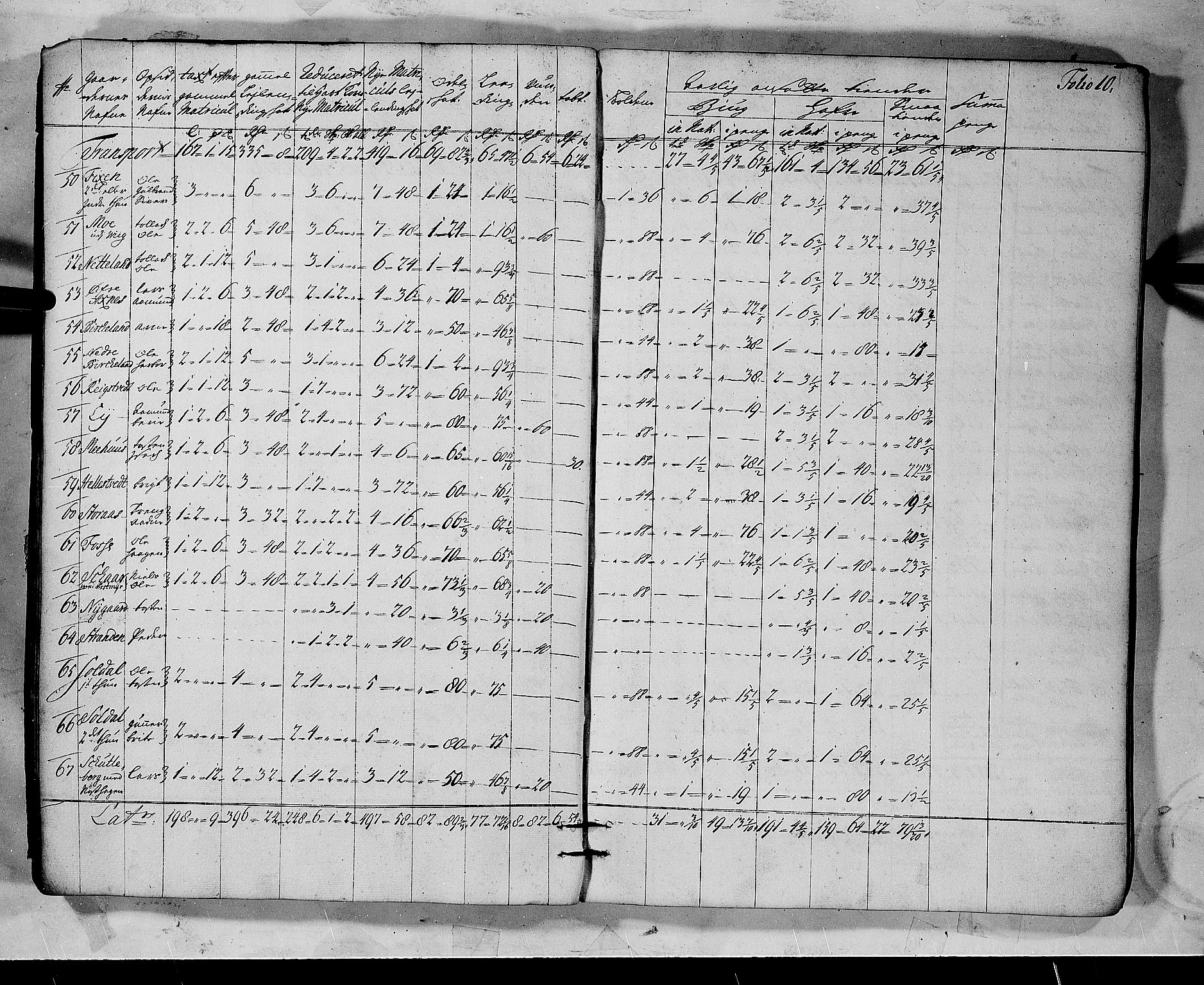 Rentekammeret inntil 1814, Realistisk ordnet avdeling, AV/RA-EA-4070/N/Nb/Nbf/L0137: Hardanger matrikkelprotokoll, 1723, p. 12