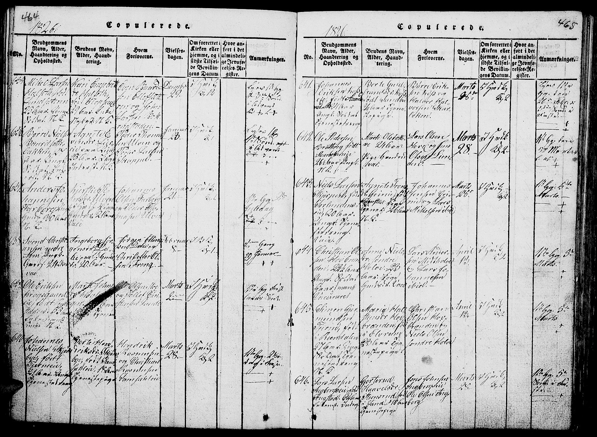 Ringsaker prestekontor, SAH/PREST-014/L/La/L0001: Parish register (copy) no. 1, 1814-1826, p. 464-465