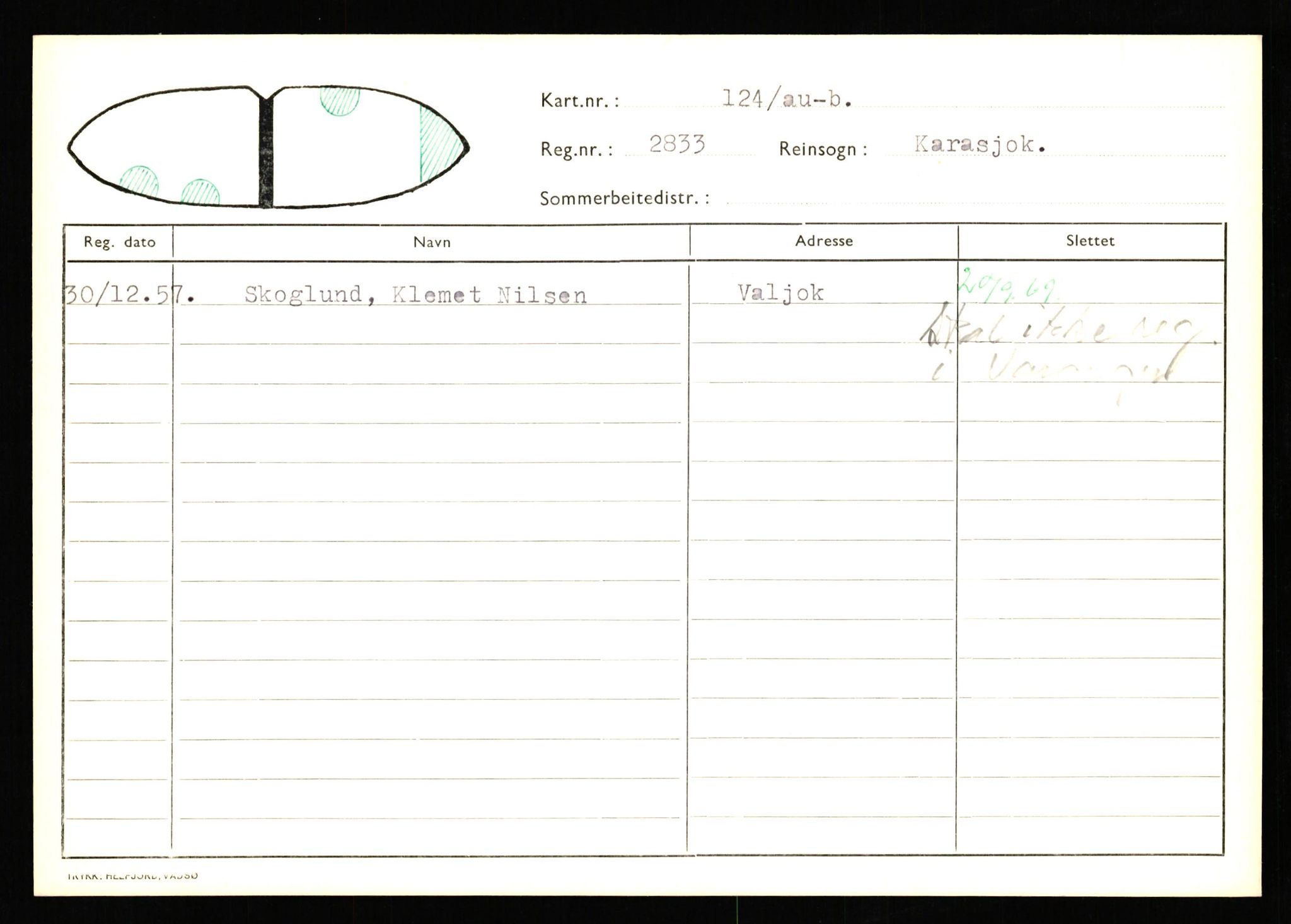 Lappefogden i Finnmark/Reindriftsforvaltningen Øst-Finnmark, AV/SATØ-S-1461/G/Ge/Gea/L0006: Slettede reinmerker, 1934-1992, p. 57