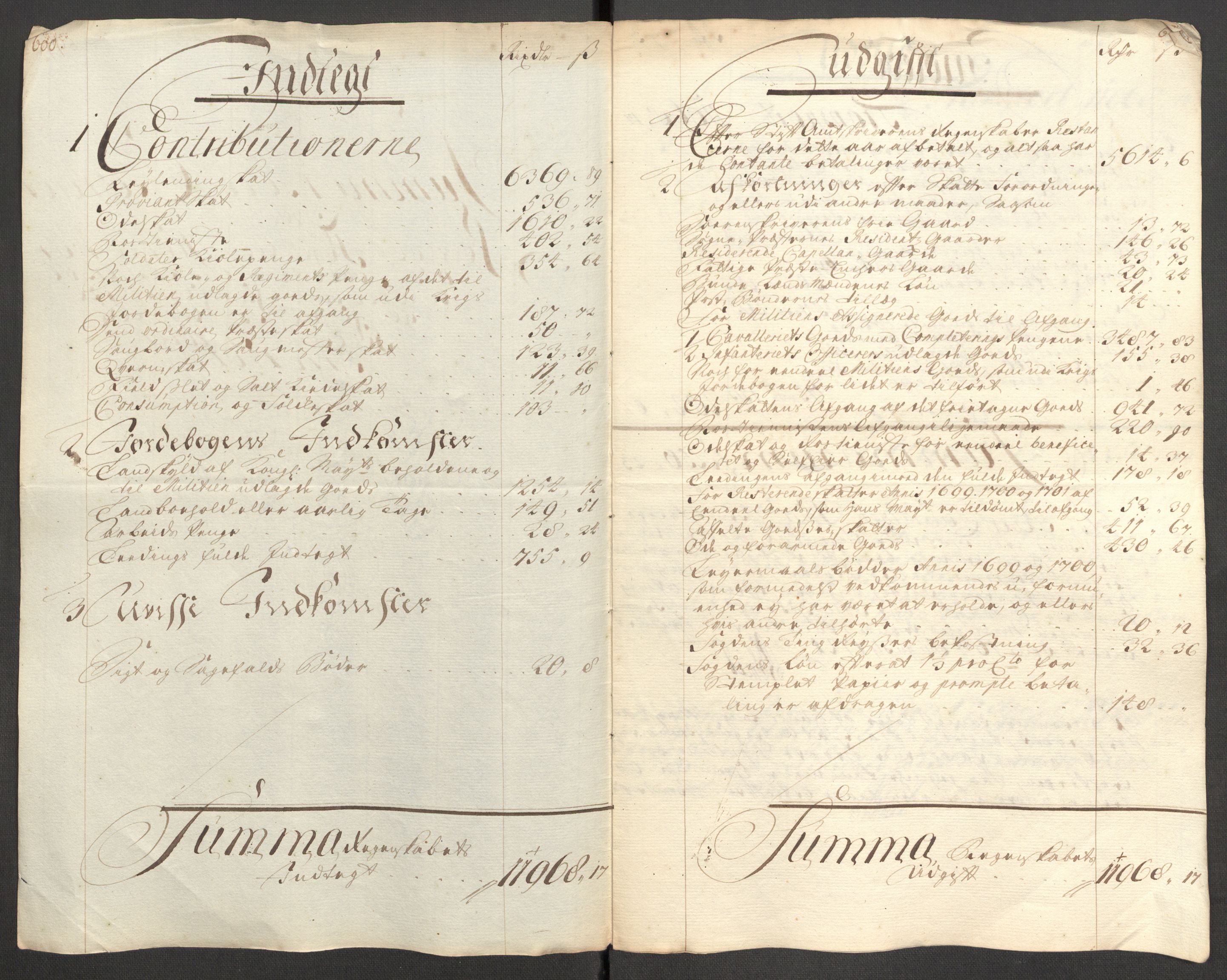 Rentekammeret inntil 1814, Reviderte regnskaper, Fogderegnskap, AV/RA-EA-4092/R62/L4193: Fogderegnskap Stjørdal og Verdal, 1701-1702, p. 38