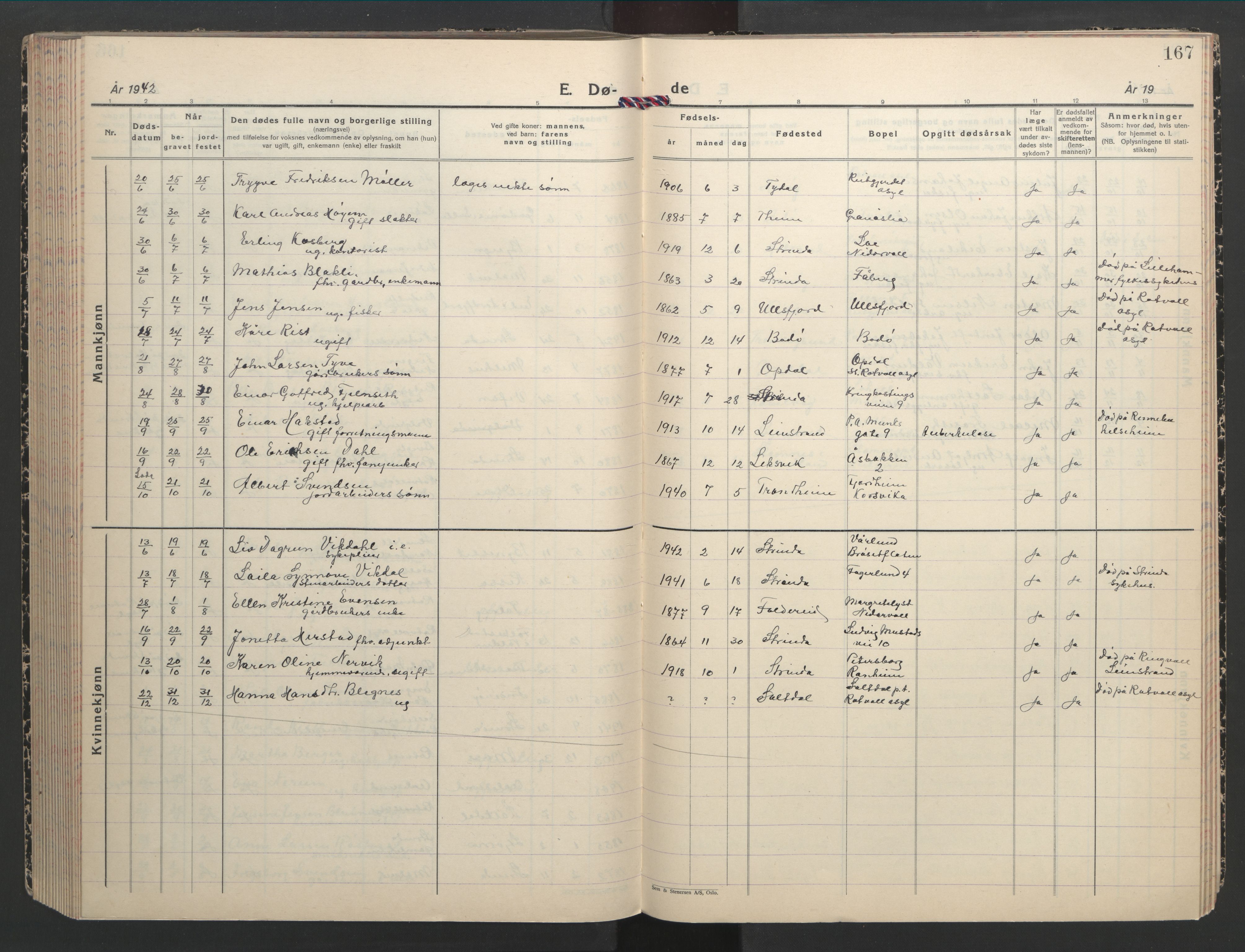 Ministerialprotokoller, klokkerbøker og fødselsregistre - Sør-Trøndelag, SAT/A-1456/607/L0328: Parish register (copy) no. 607C02, 1940-1948, p. 167