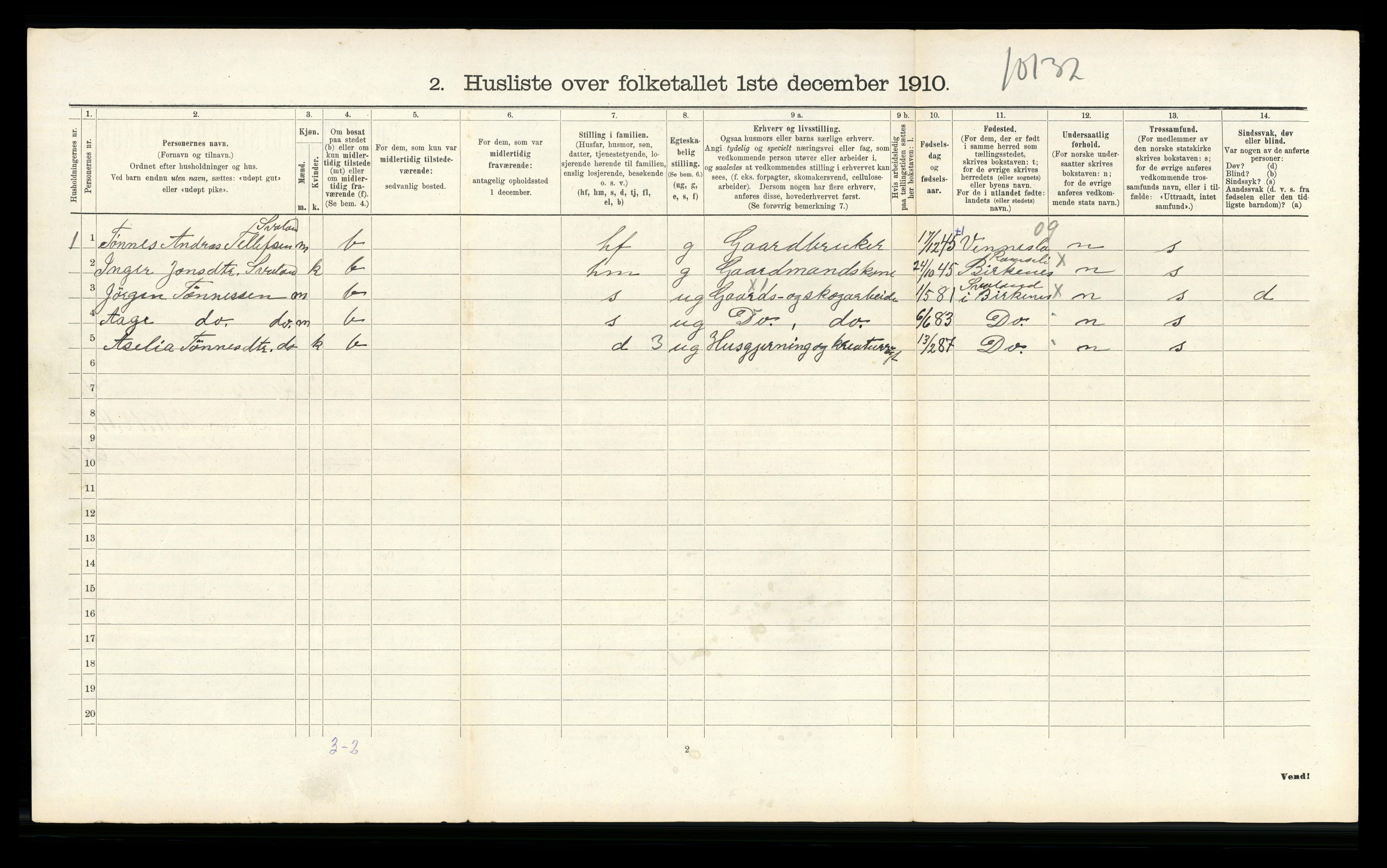 RA, 1910 census for Birkenes, 1910, p. 493