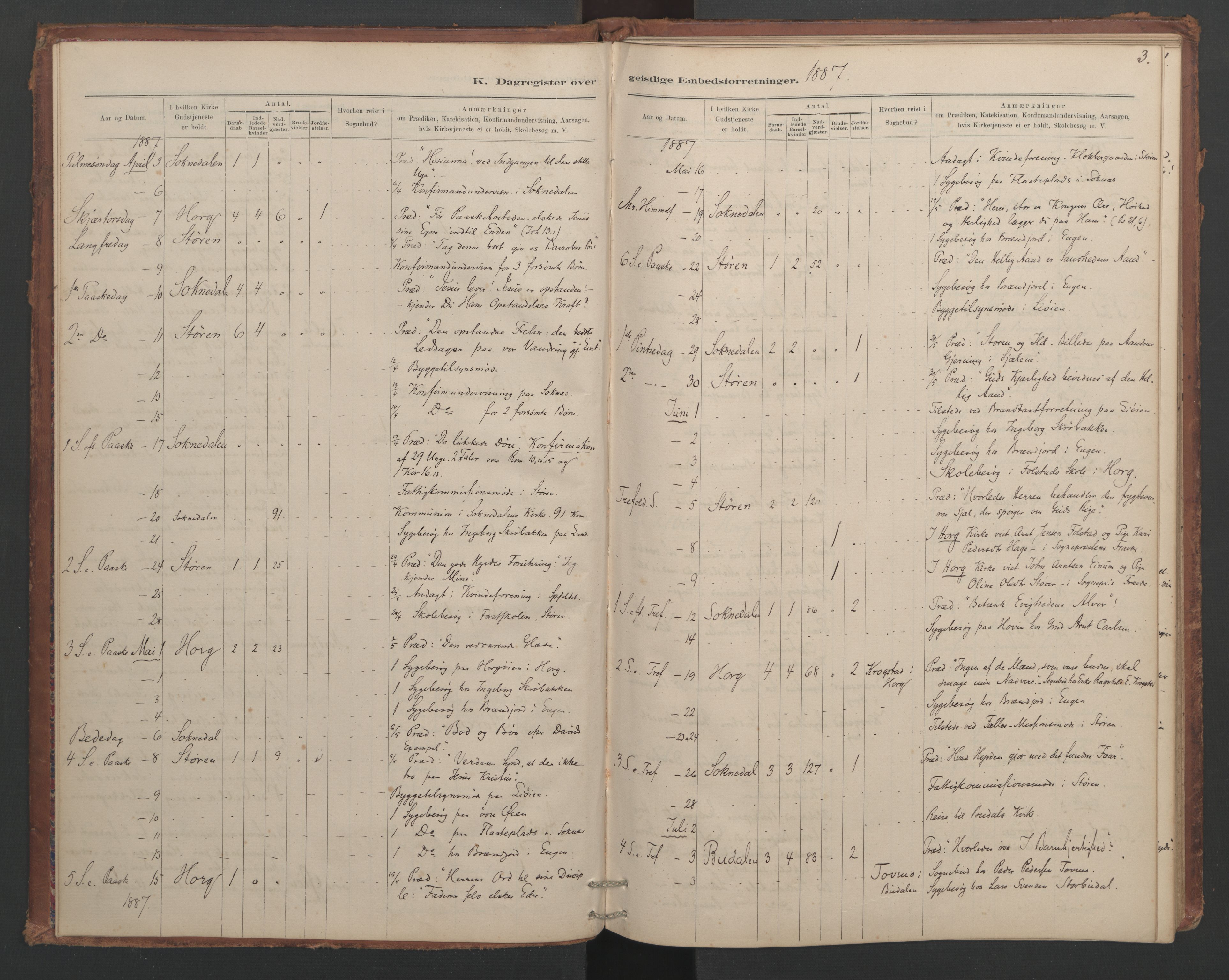 Ministerialprotokoller, klokkerbøker og fødselsregistre - Sør-Trøndelag, SAT/A-1456/687/L1012: Diary records no. 687B01, 1887-1914, p. 3