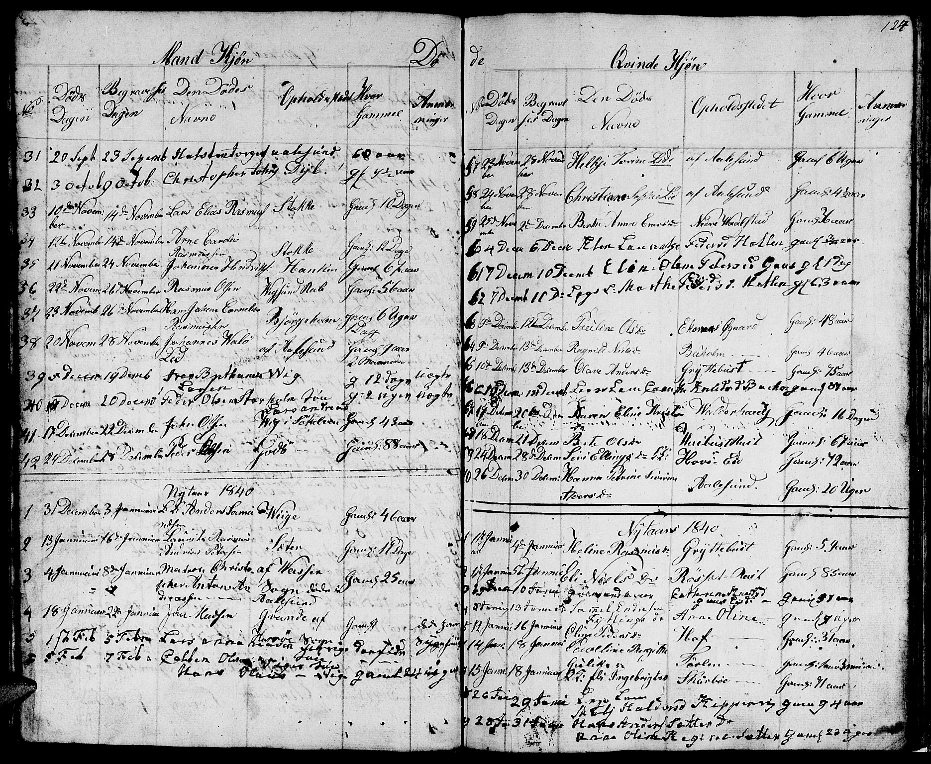 Ministerialprotokoller, klokkerbøker og fødselsregistre - Møre og Romsdal, AV/SAT-A-1454/528/L0425: Parish register (copy) no. 528C06, 1827-1840, p. 124