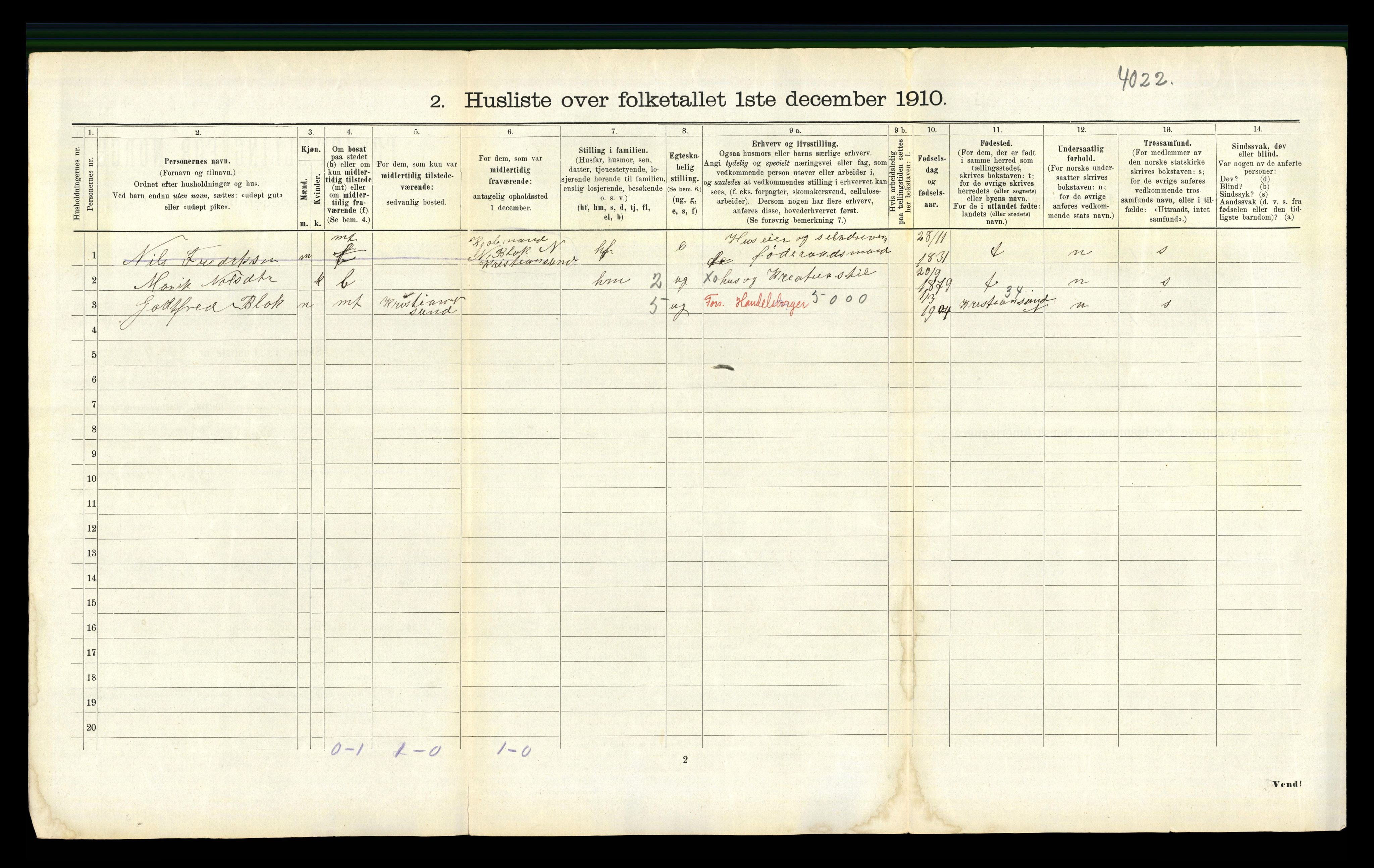 RA, 1910 census for Eide, 1910, p. 108