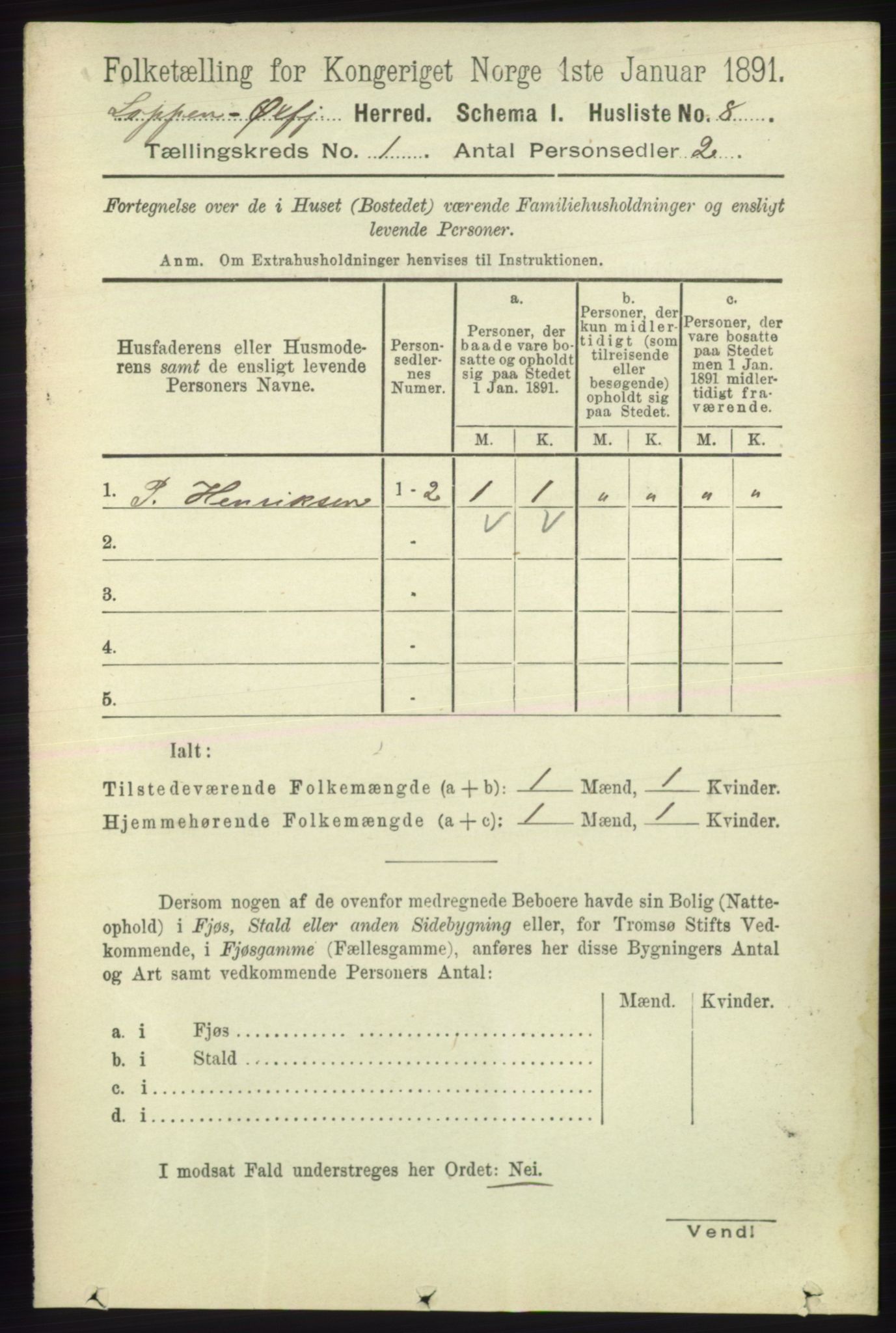 RA, 1891 census for 2014 Loppa, 1891, p. 24