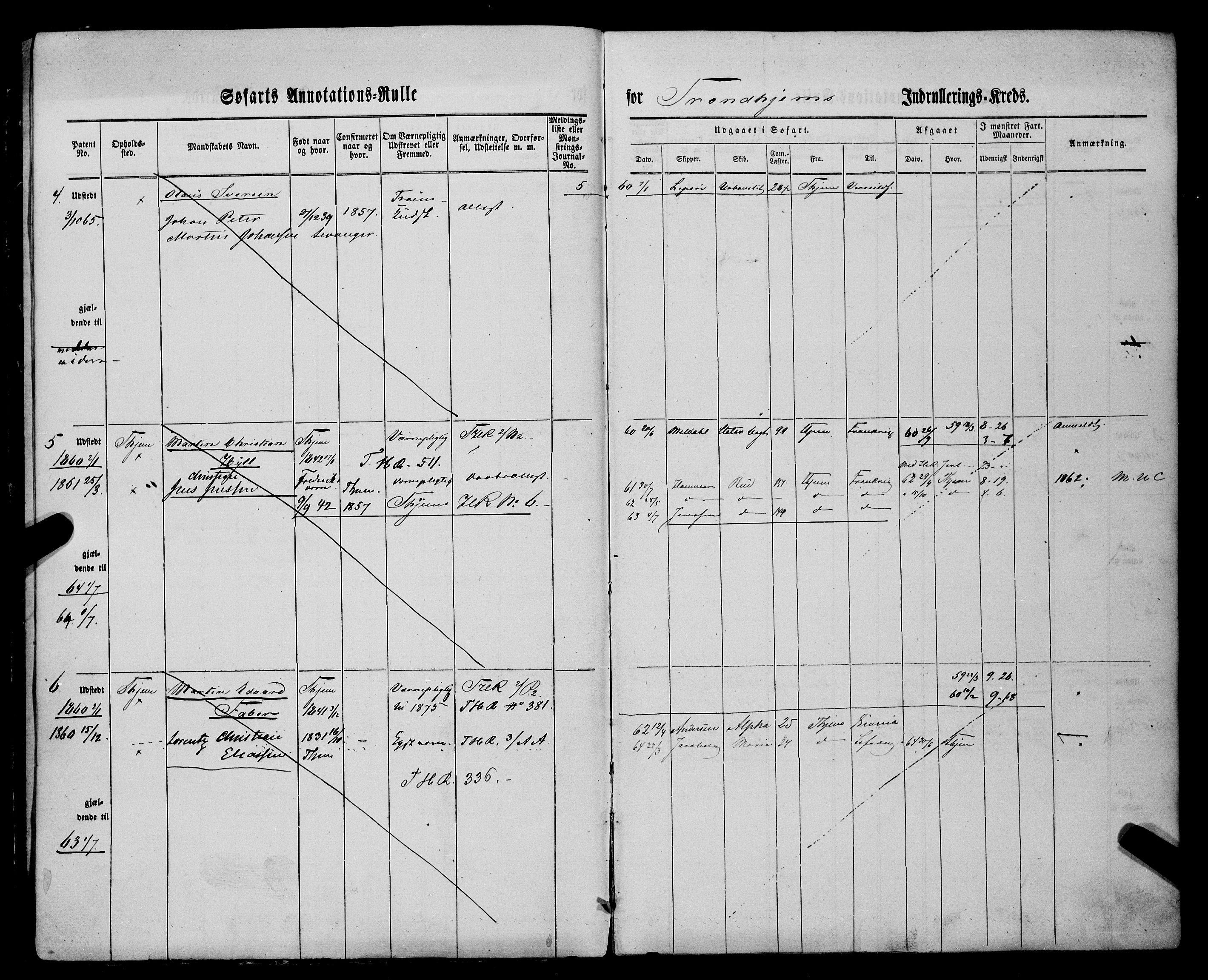 Sjøinnrulleringen - Trondhjemske distrikt, AV/SAT-A-5121/01/L0028/0002: -- / Annotationsrulle for Trondhjem by, 1860-1870