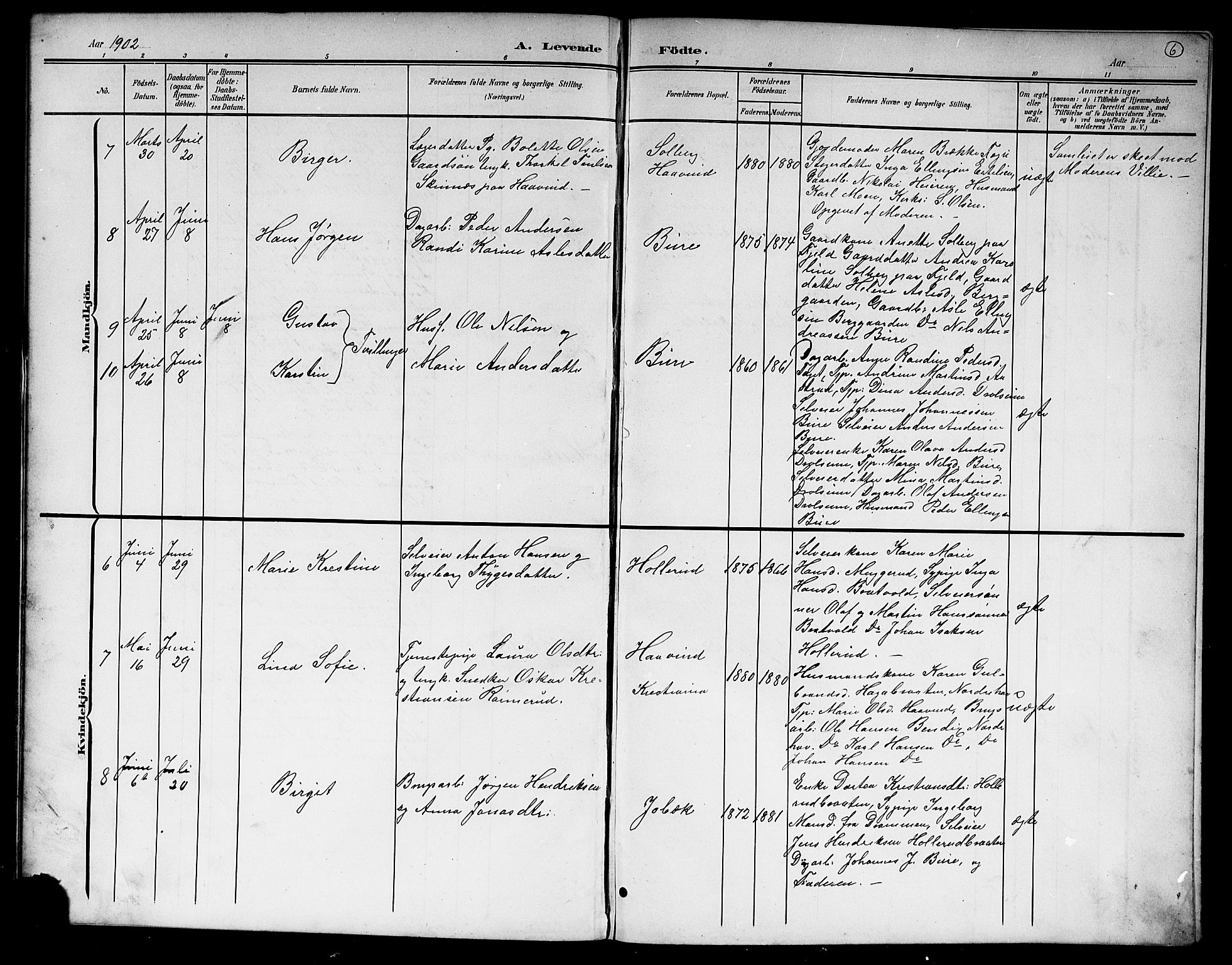 Hole kirkebøker, AV/SAKO-A-228/G/Gb/L0004: Parish register (copy) no. II 4, 1901-1916, p. 6