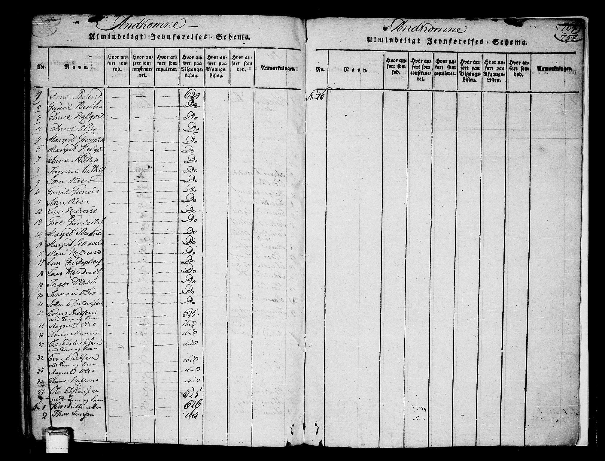 Heddal kirkebøker, AV/SAKO-A-268/F/Fa/L0005: Parish register (official) no. I 5, 1814-1837, p. 757-758