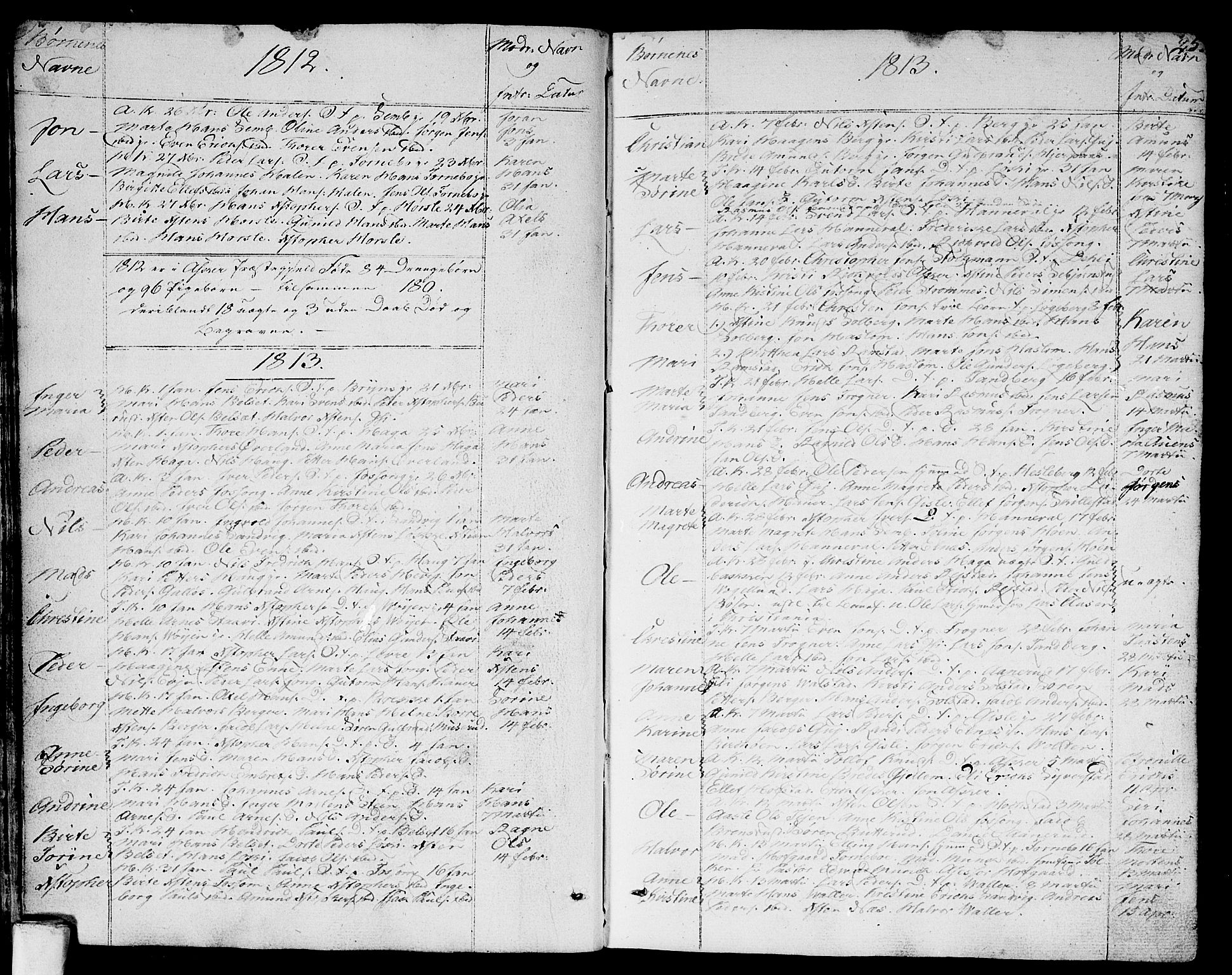 Asker prestekontor Kirkebøker, SAO/A-10256a/F/Fa/L0005: Parish register (official) no. I 5, 1807-1813, p. 25