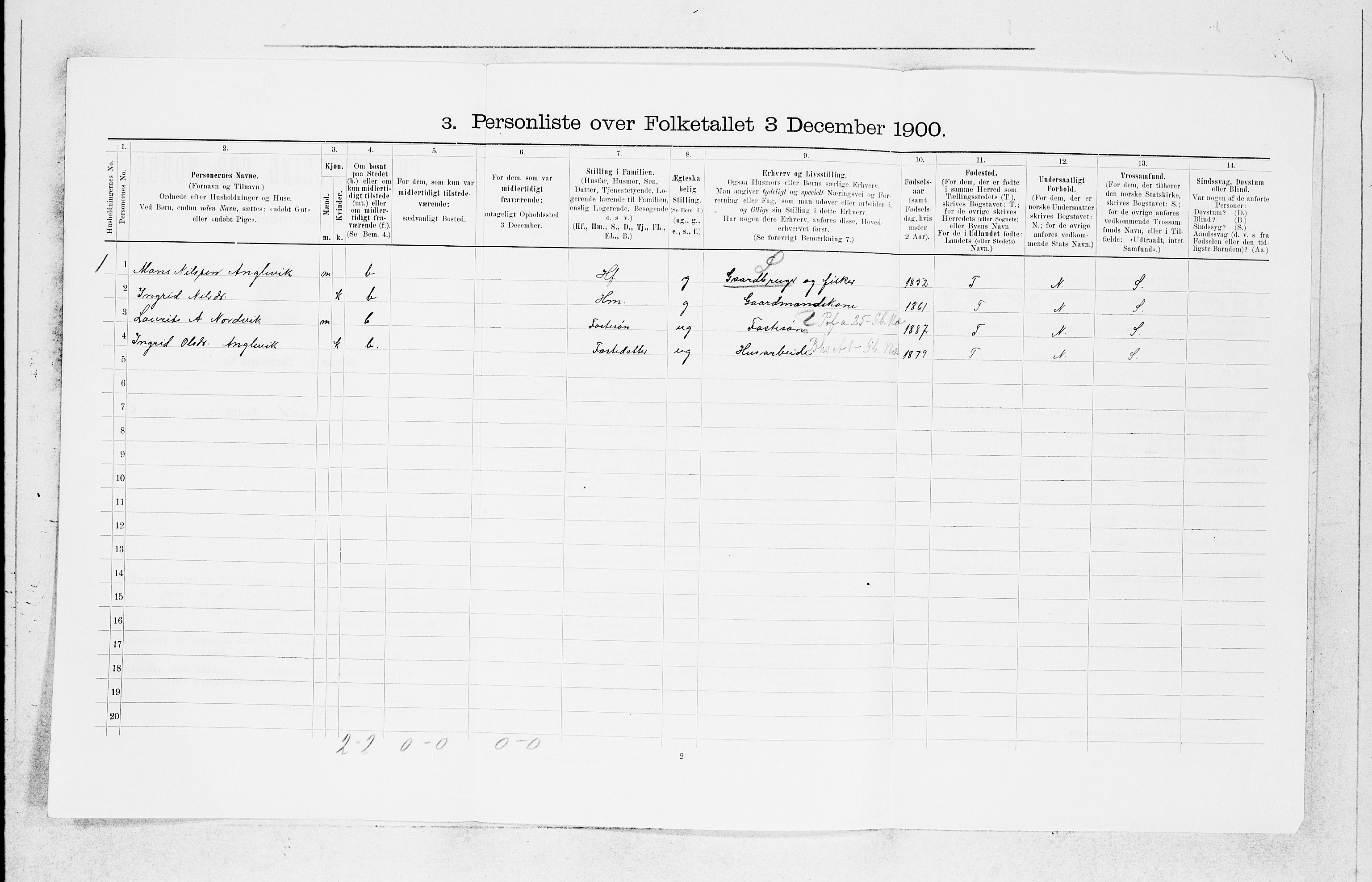 SAB, 1900 census for Fjell, 1900, p. 679
