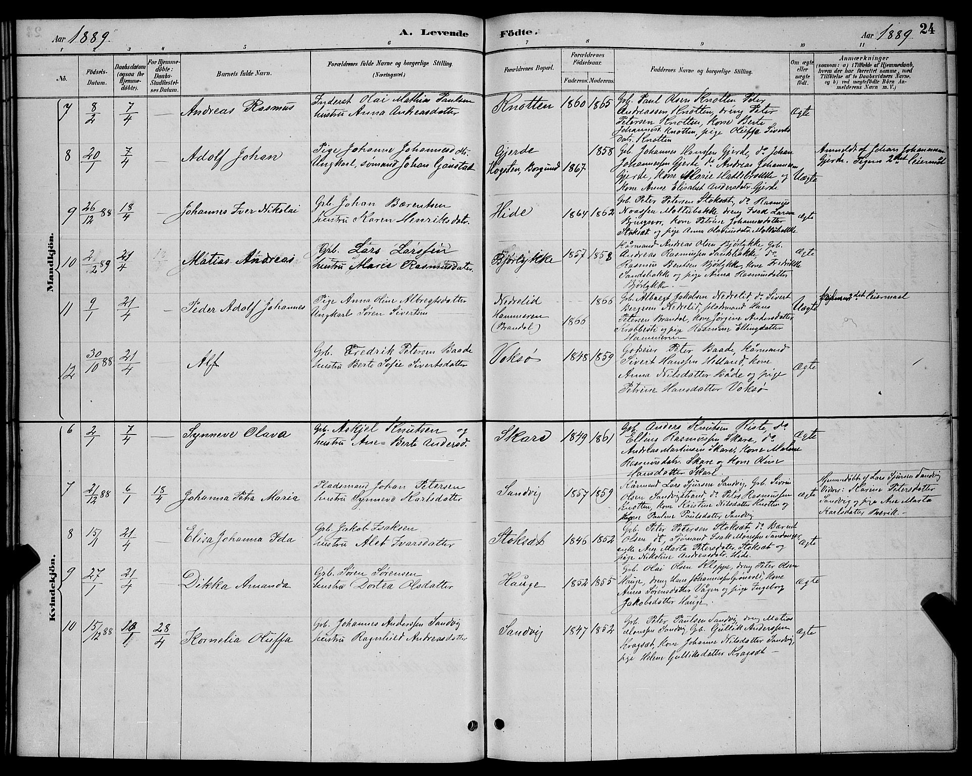 Ministerialprotokoller, klokkerbøker og fødselsregistre - Møre og Romsdal, AV/SAT-A-1454/503/L0048: Parish register (copy) no. 503C03, 1885-1893, p. 24