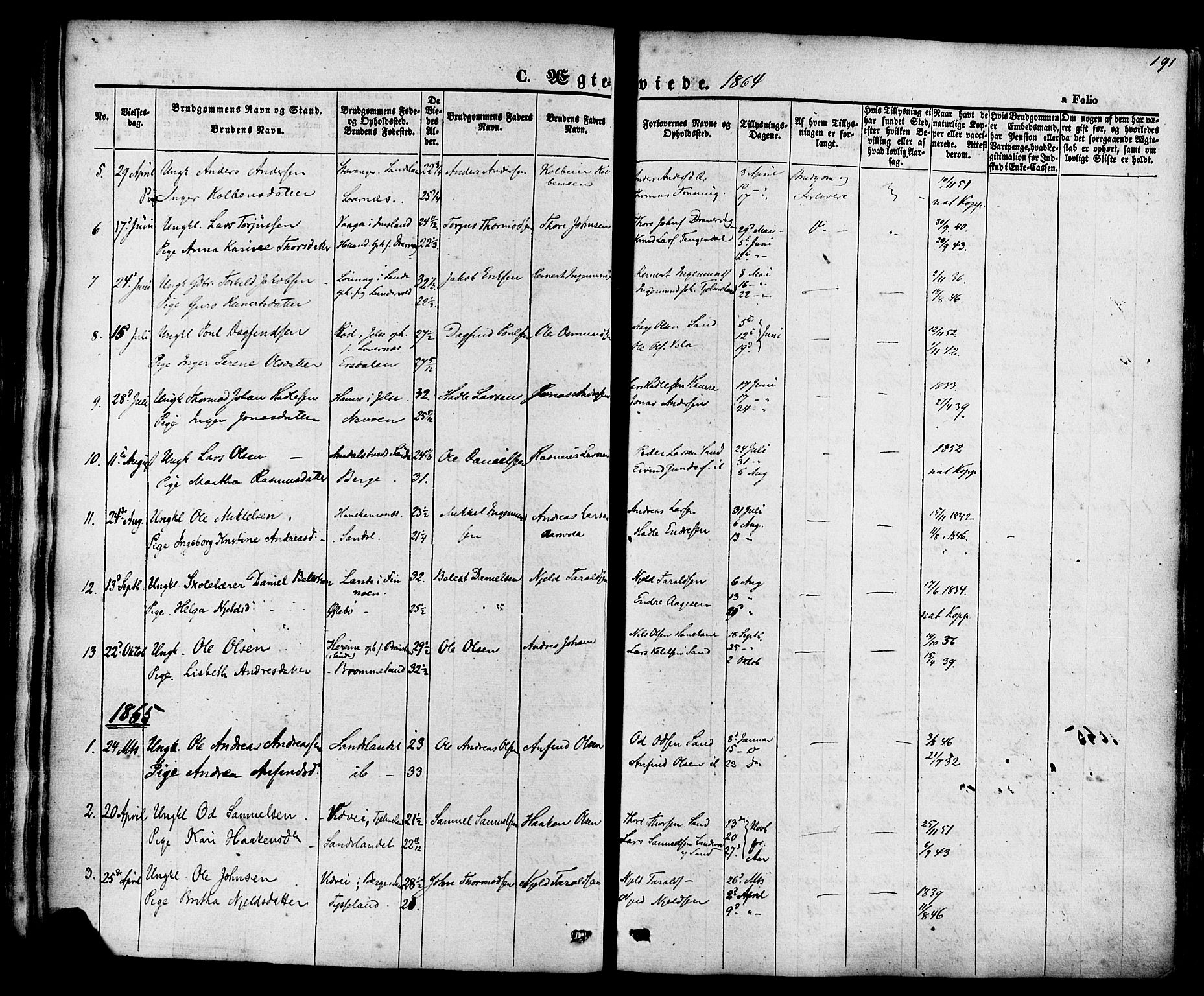 Sand sokneprestkontor, SAST/A-101848/01/III/L0003: Parish register (official) no. A 3, 1854-1879, p. 191