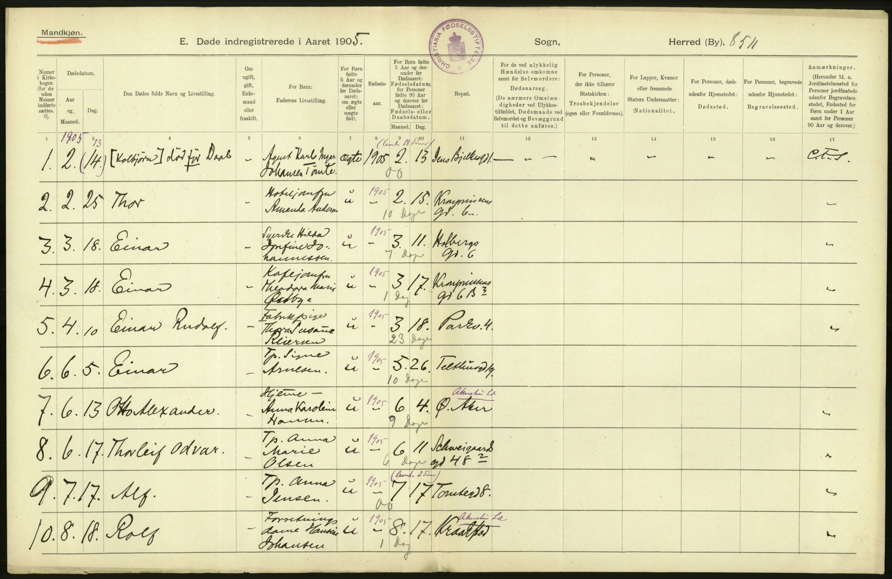 Statistisk sentralbyrå, Sosiodemografiske emner, Befolkning, RA/S-2228/D/Df/Dfa/Dfac/L0007a: Kristiania: Døde, dødfødte., 1905, p. 342