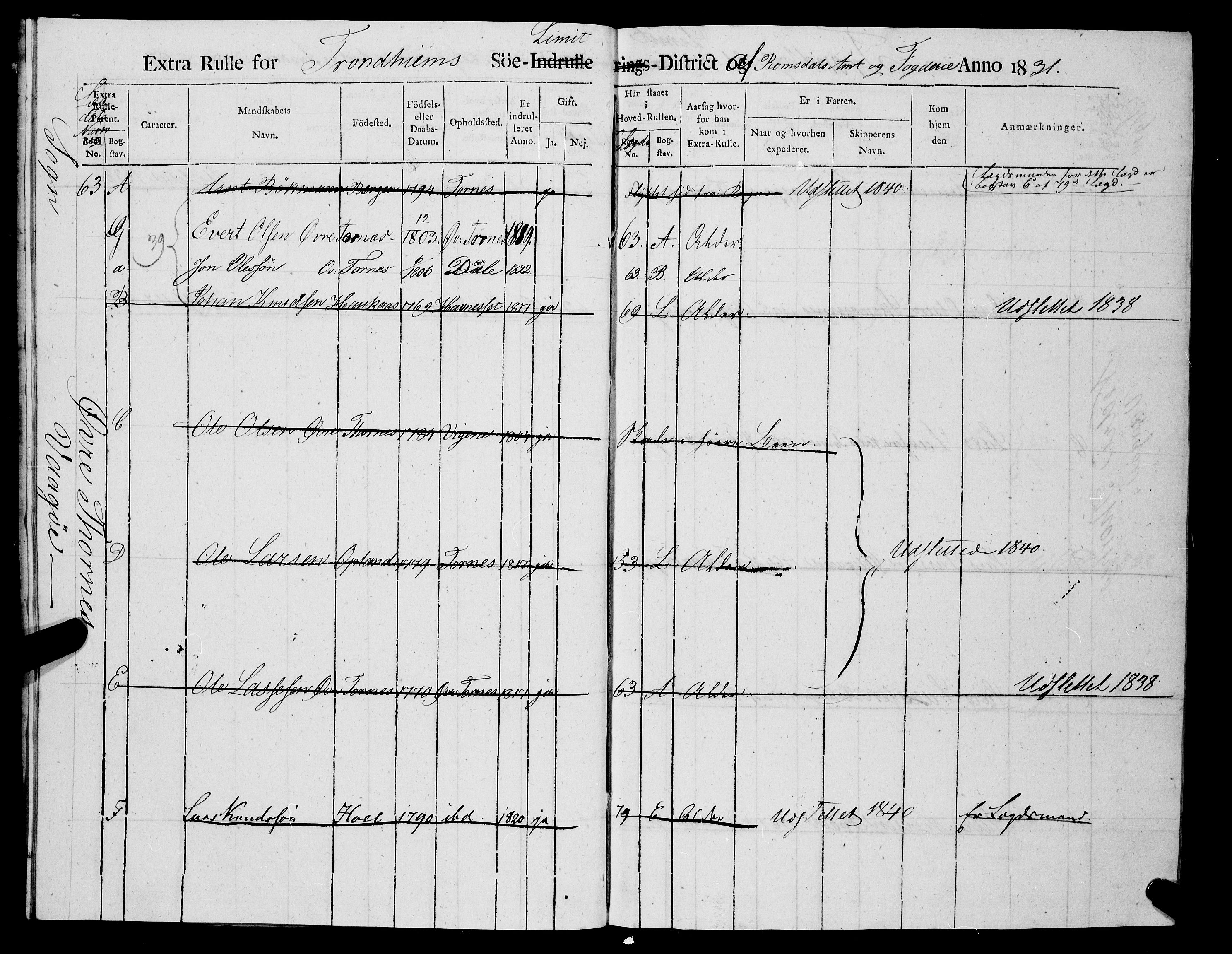 Sjøinnrulleringen - Trondhjemske distrikt, AV/SAT-A-5121/01/L0325/0003: -- / Ekstrarulle, for Romsdals amt, Romdals fogeri, 1831