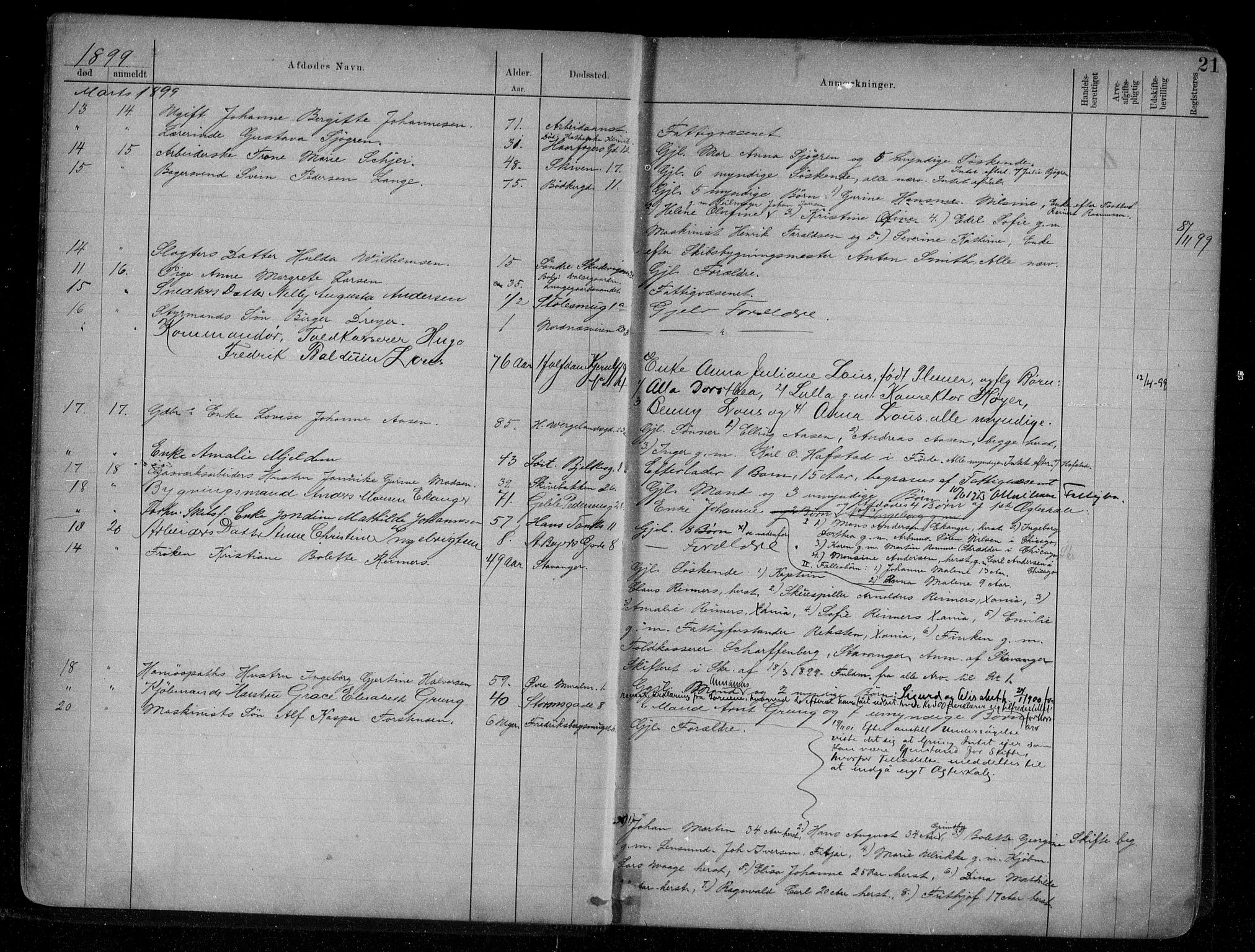 Byfogd og Byskriver i Bergen, AV/SAB-A-3401/06/06Na/L0007: Dødsfallsjournaler, 1898-1904, p. 20b-21a