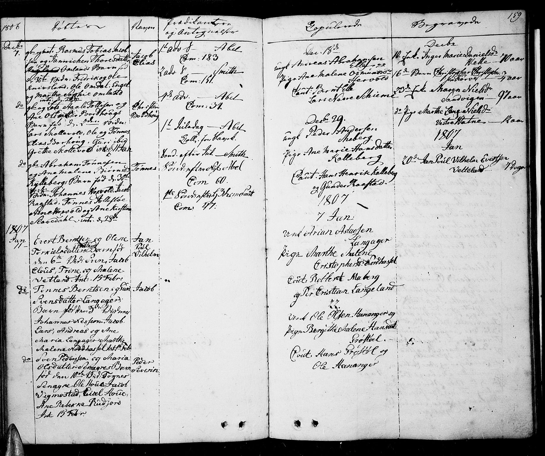 Lista sokneprestkontor, SAK/1111-0027/F/Fa/L0005: Parish register (official) no. A 5, 1795-1823, p. 159