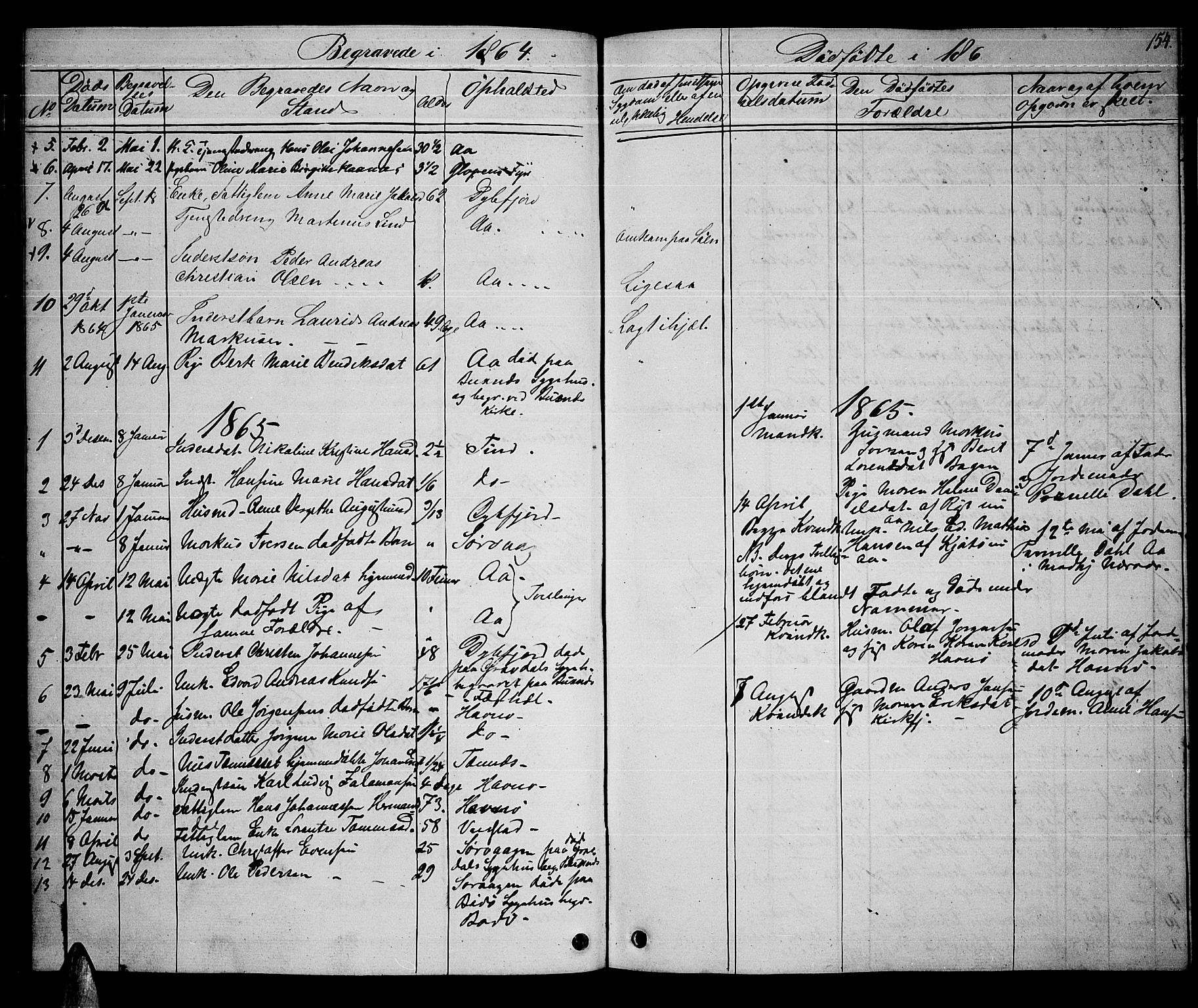 Ministerialprotokoller, klokkerbøker og fødselsregistre - Nordland, SAT/A-1459/886/L1224: Parish register (copy) no. 886C01, 1843-1873, p. 154