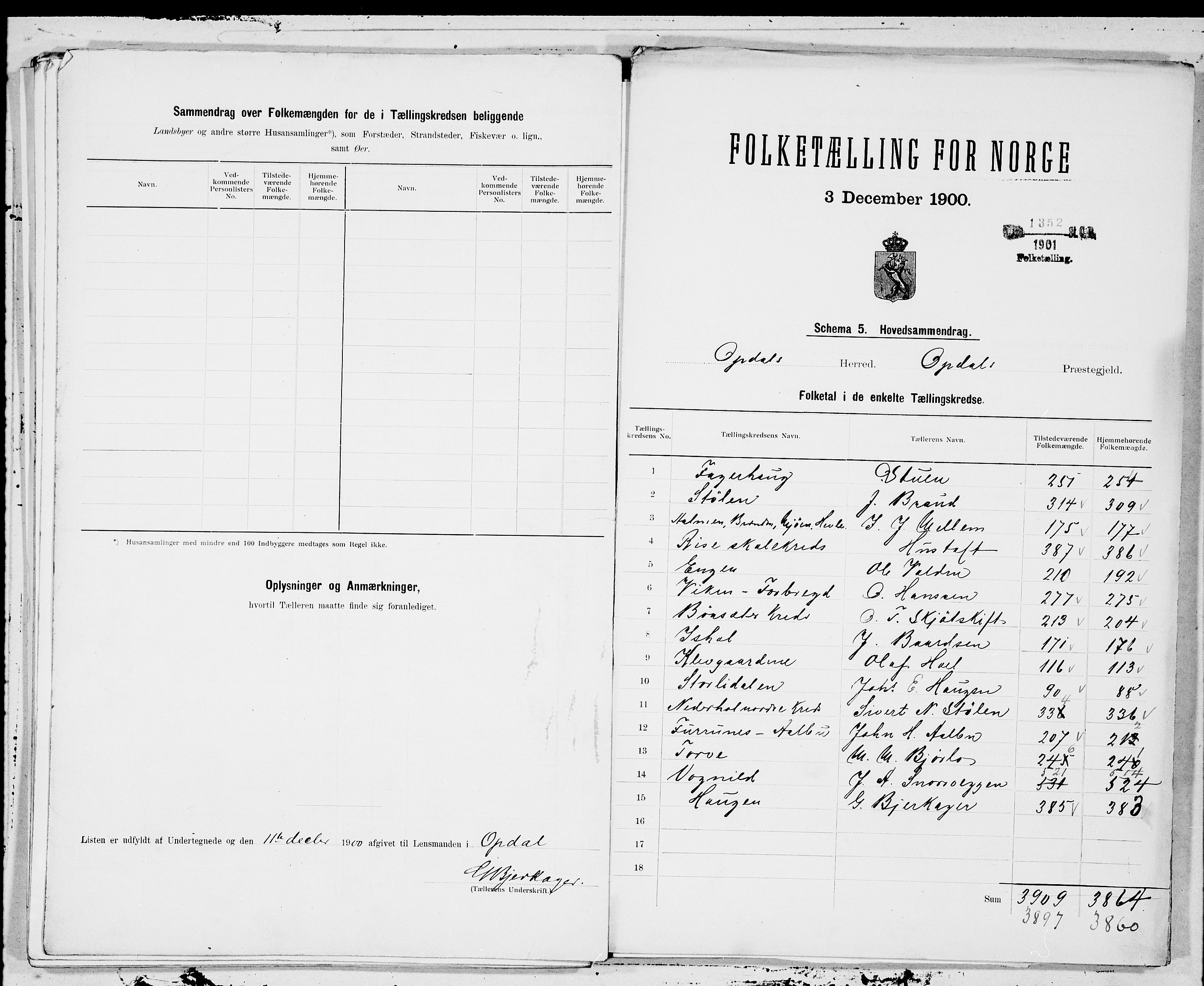 SAT, 1900 census for Oppdal, 1900, p. 32