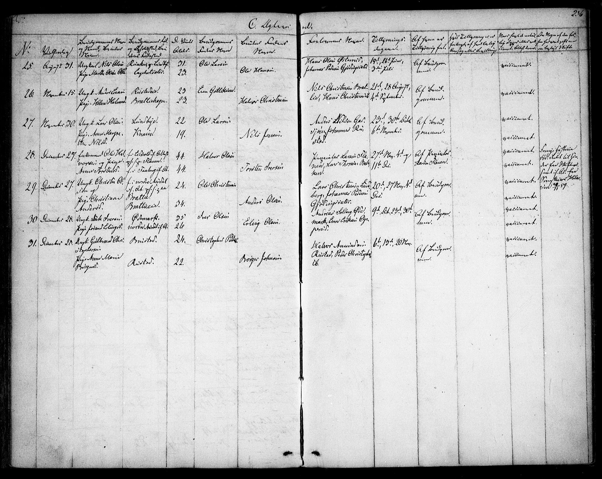 Hurdal prestekontor Kirkebøker, AV/SAO-A-10889/F/Fa/L0005: Parish register (official) no. I 5, 1846-1859, p. 236