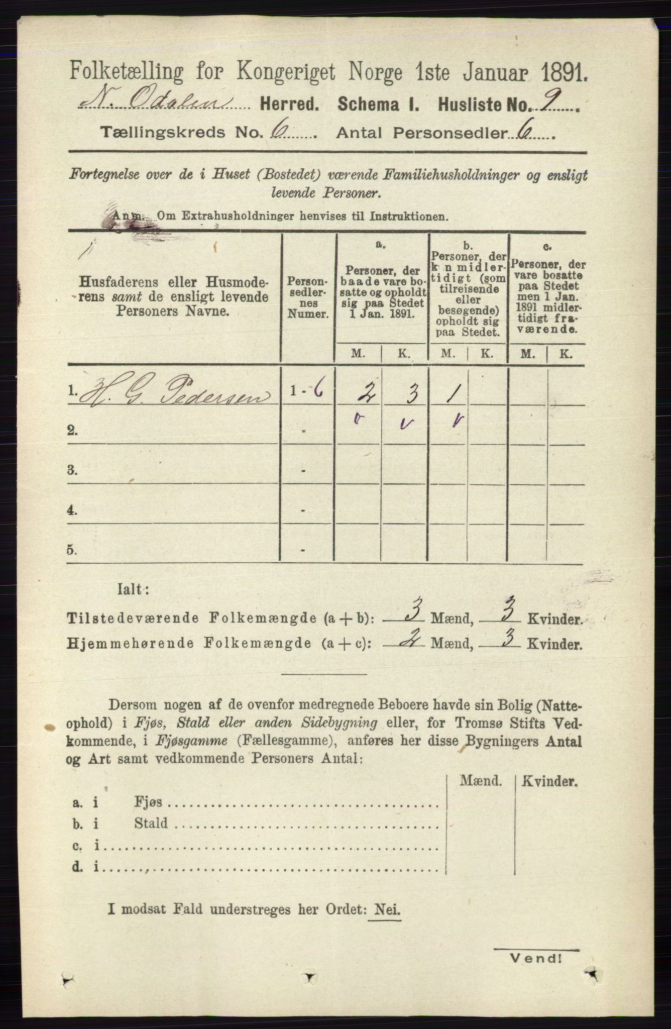 RA, 1891 census for 0418 Nord-Odal, 1891, p. 2210