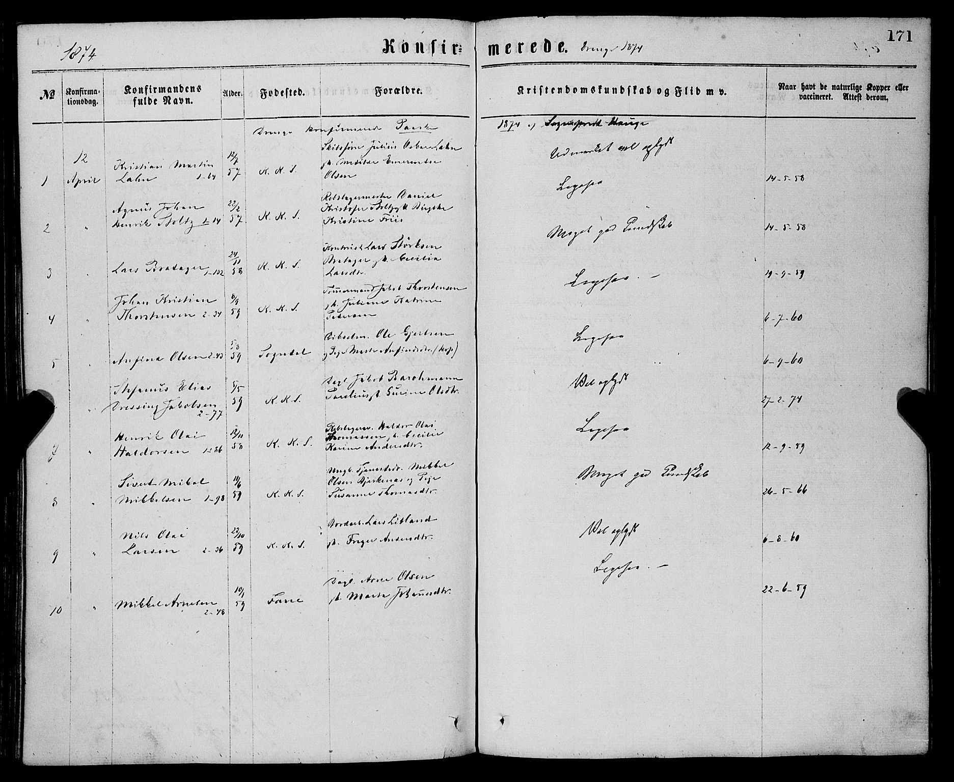 Sandviken Sokneprestembete, SAB/A-77601/H/Ha/L0001: Parish register (official) no. A 1, 1867-1877, p. 171