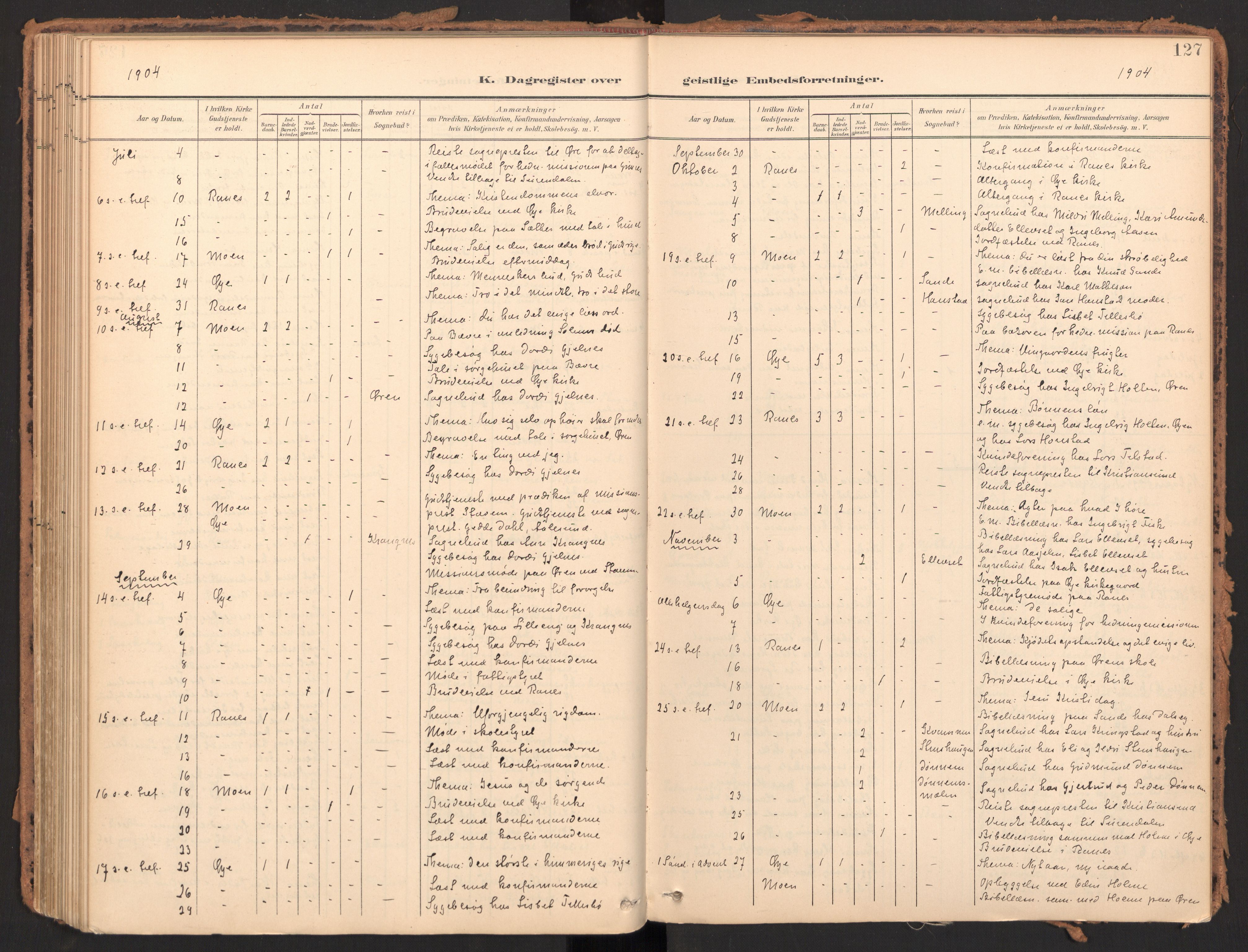 Ministerialprotokoller, klokkerbøker og fødselsregistre - Møre og Romsdal, SAT/A-1454/595/L1048: Parish register (official) no. 595A10, 1900-1917, p. 127