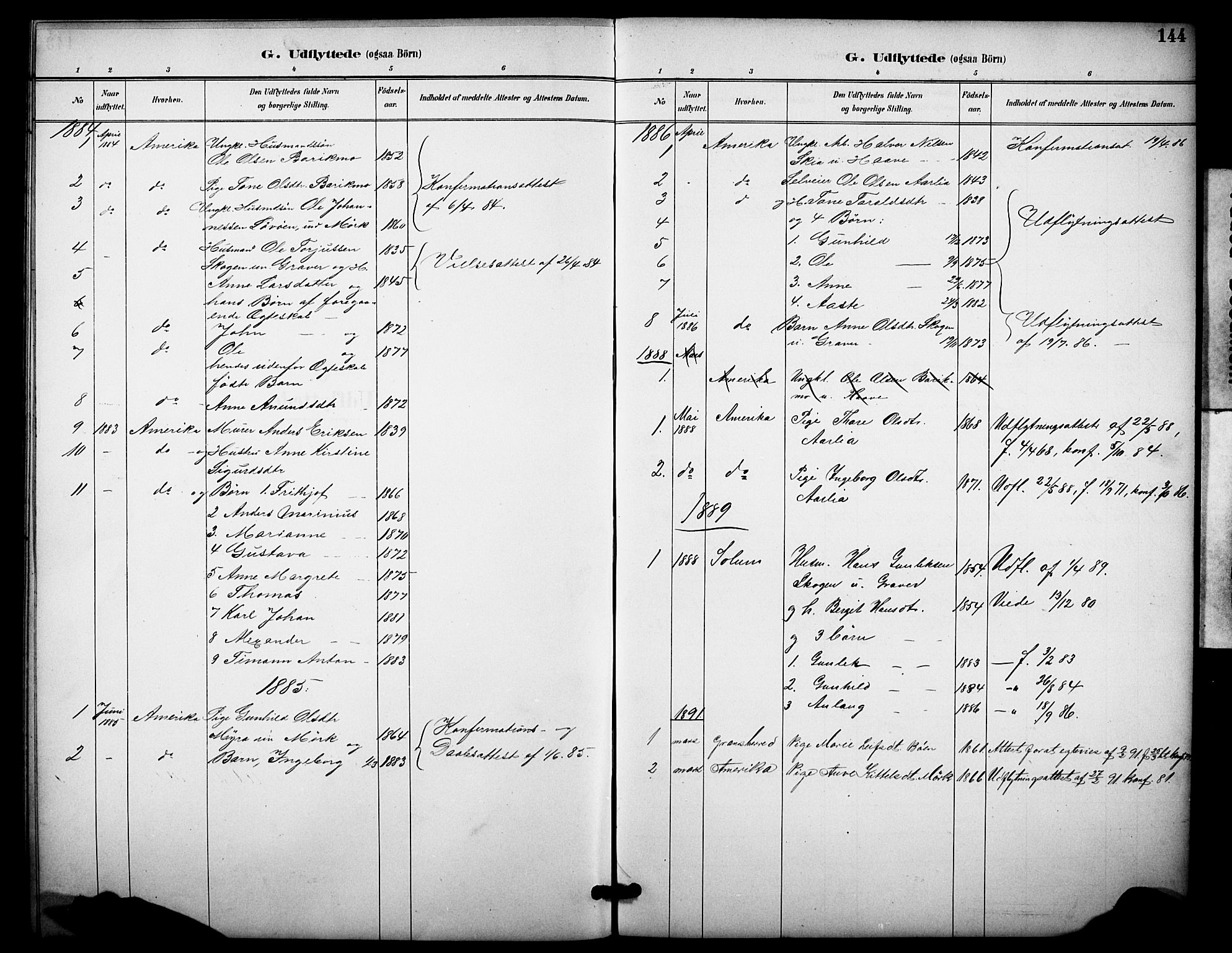 Heddal kirkebøker, SAKO/A-268/F/Fb/L0001: Parish register (official) no. II 1, 1884-1910, p. 144