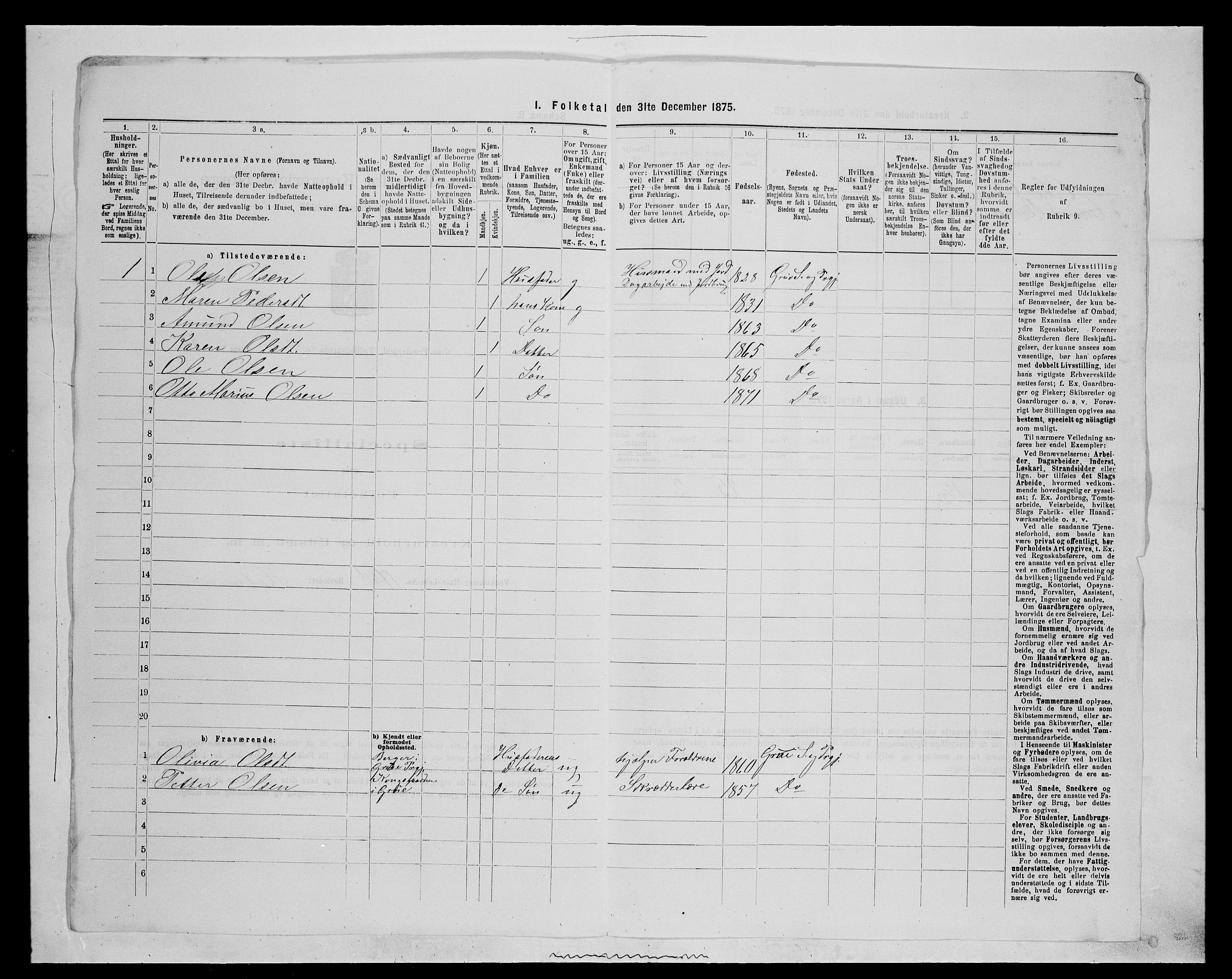 SAH, 1875 census for 0423P Grue, 1875, p. 1823