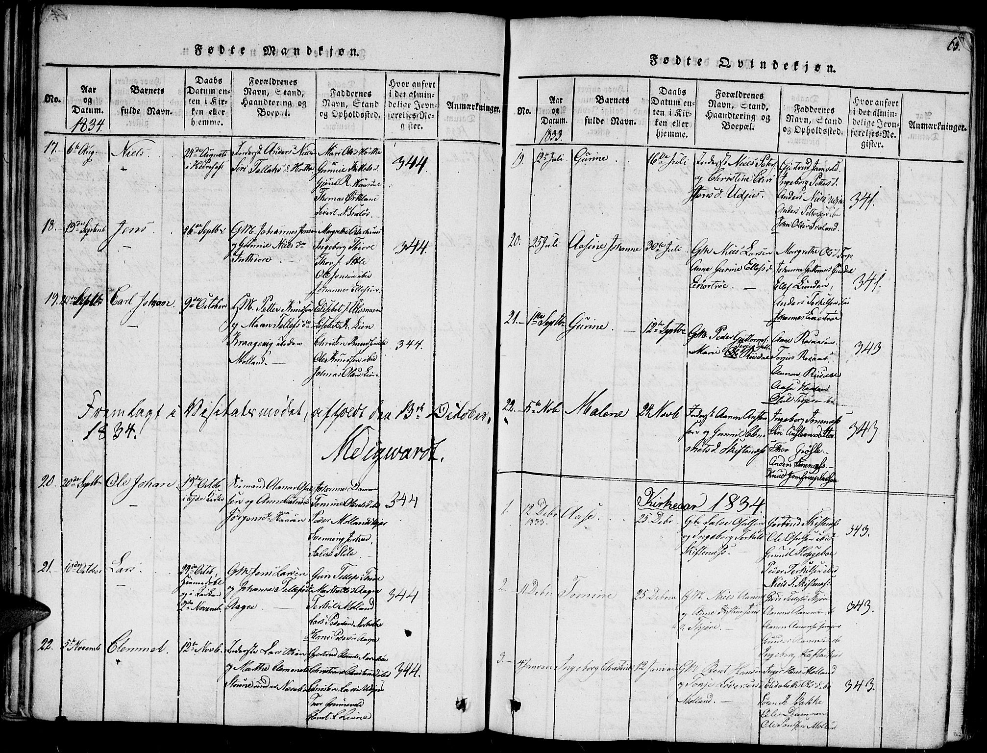 Hommedal sokneprestkontor, SAK/1111-0023/F/Fa/Fab/L0003: Parish register (official) no. A 3, 1815-1848, p. 65